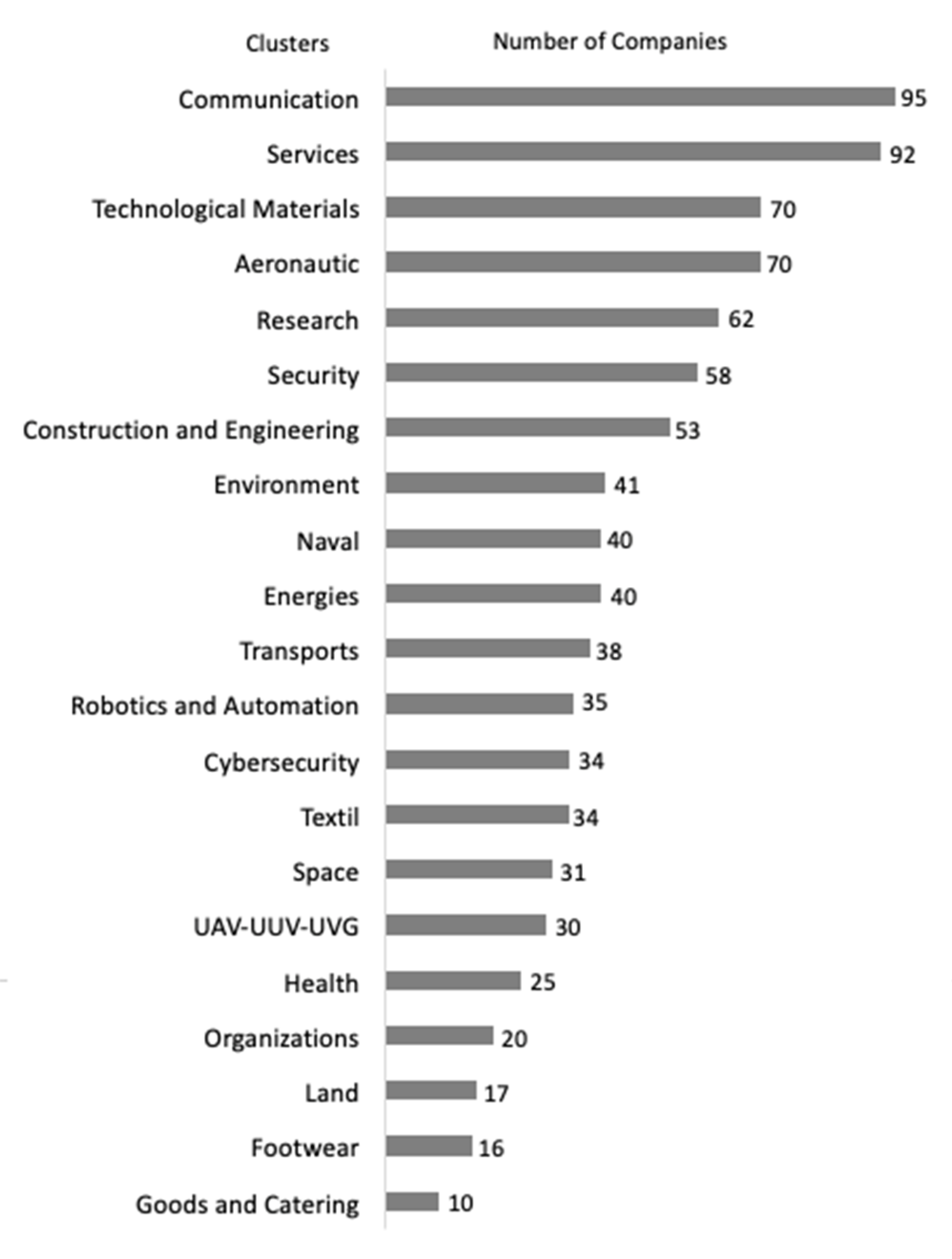 Sustainability 14 16499 g002