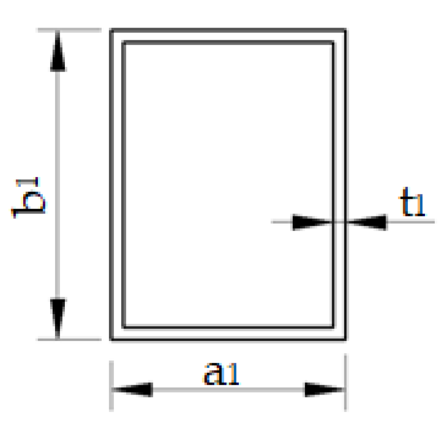Sustainability 14 16507 g002