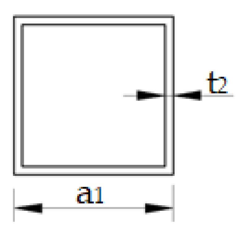 Sustainability 14 16507 g003