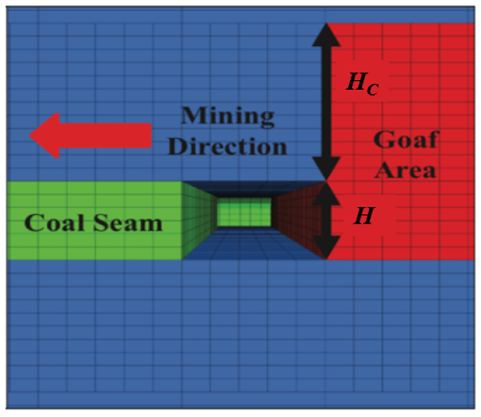 Sustainability 14 16508 g002