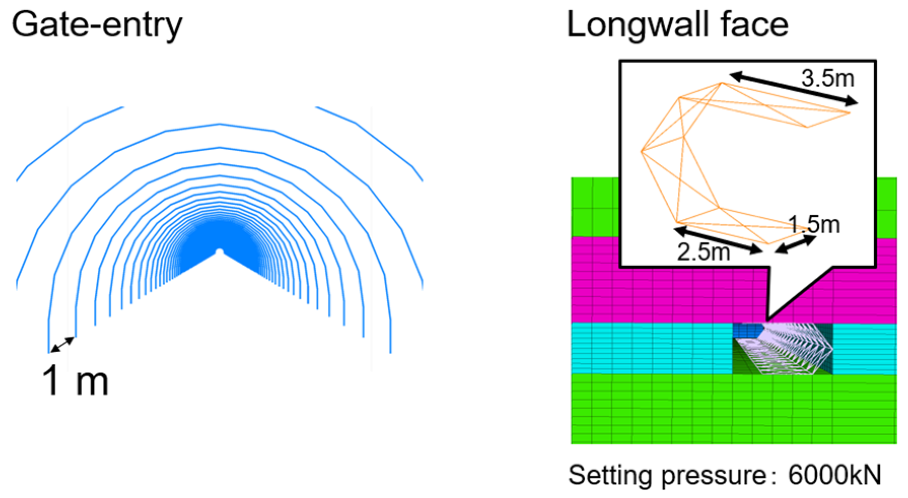 Sustainability 14 16508 g003