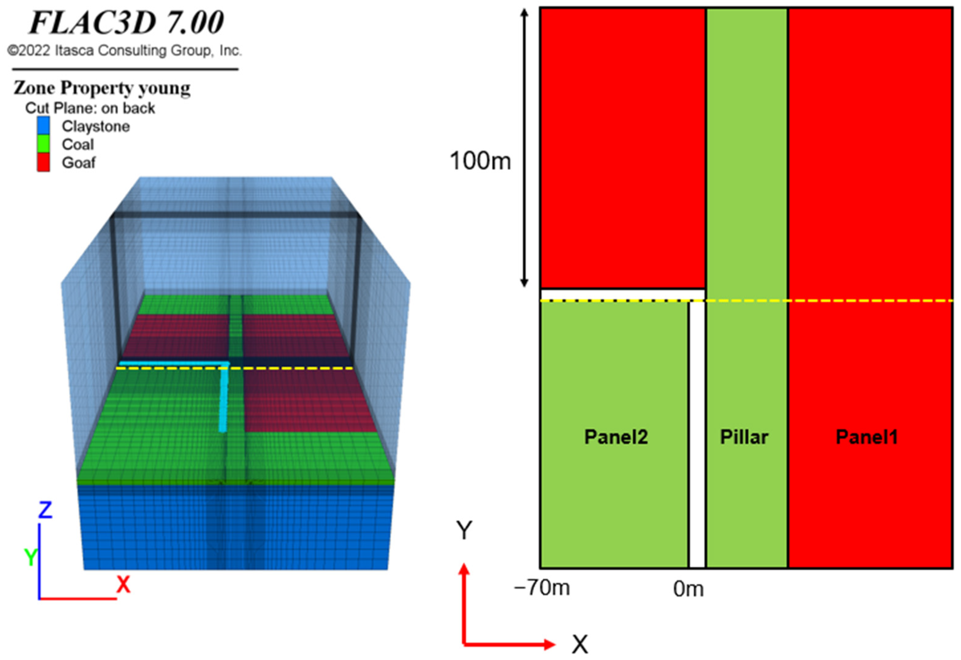 Sustainability 14 16508 g005