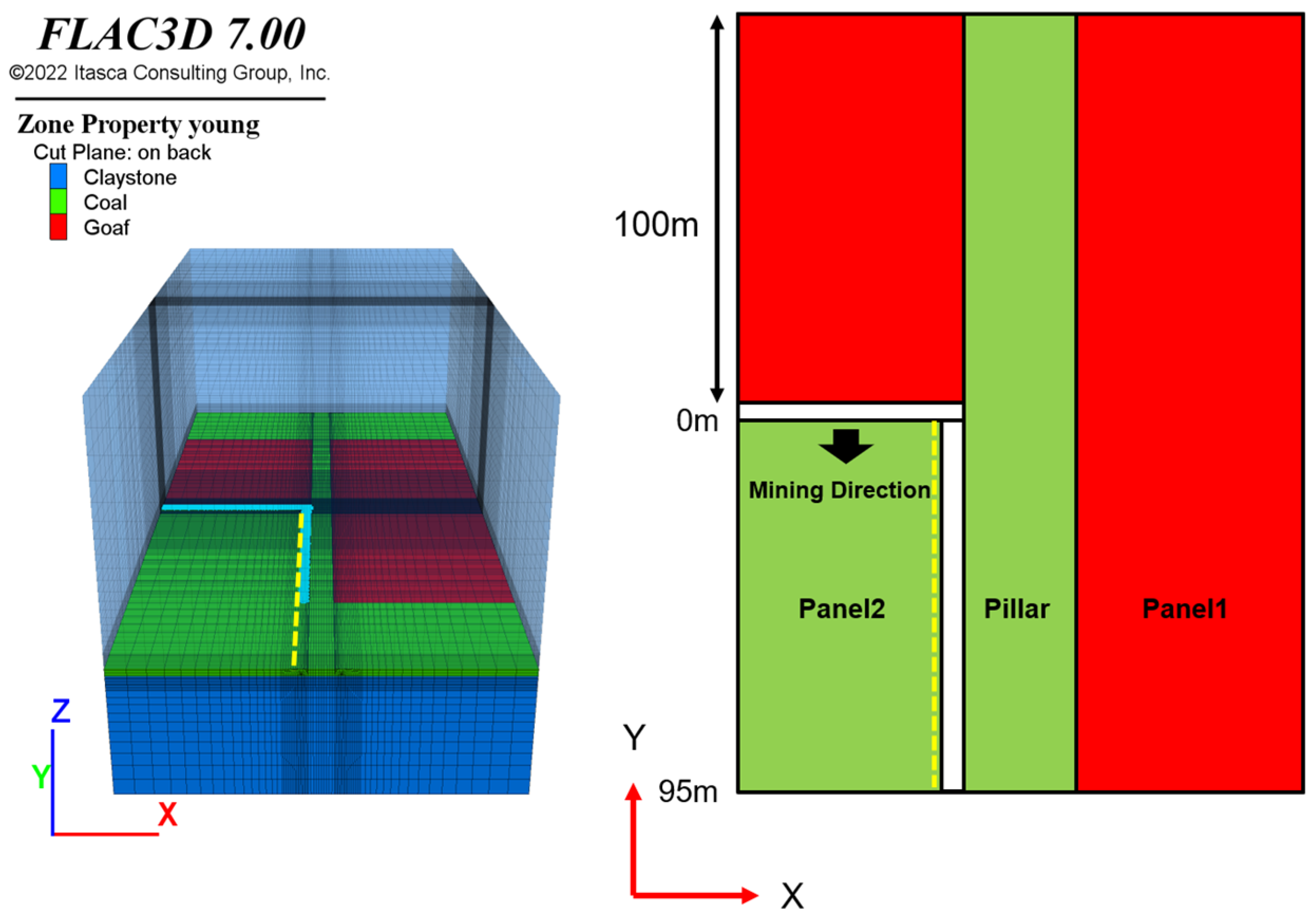 Sustainability 14 16508 g007