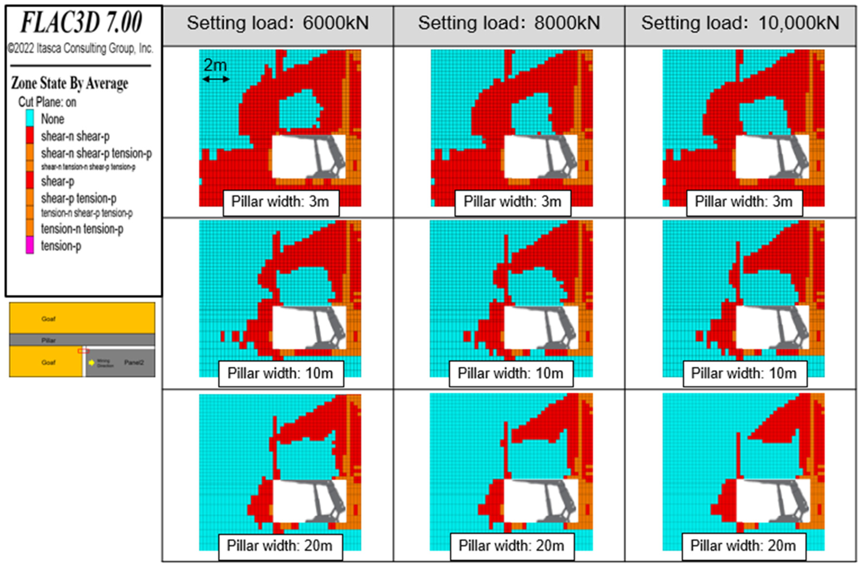 Sustainability 14 16508 g012