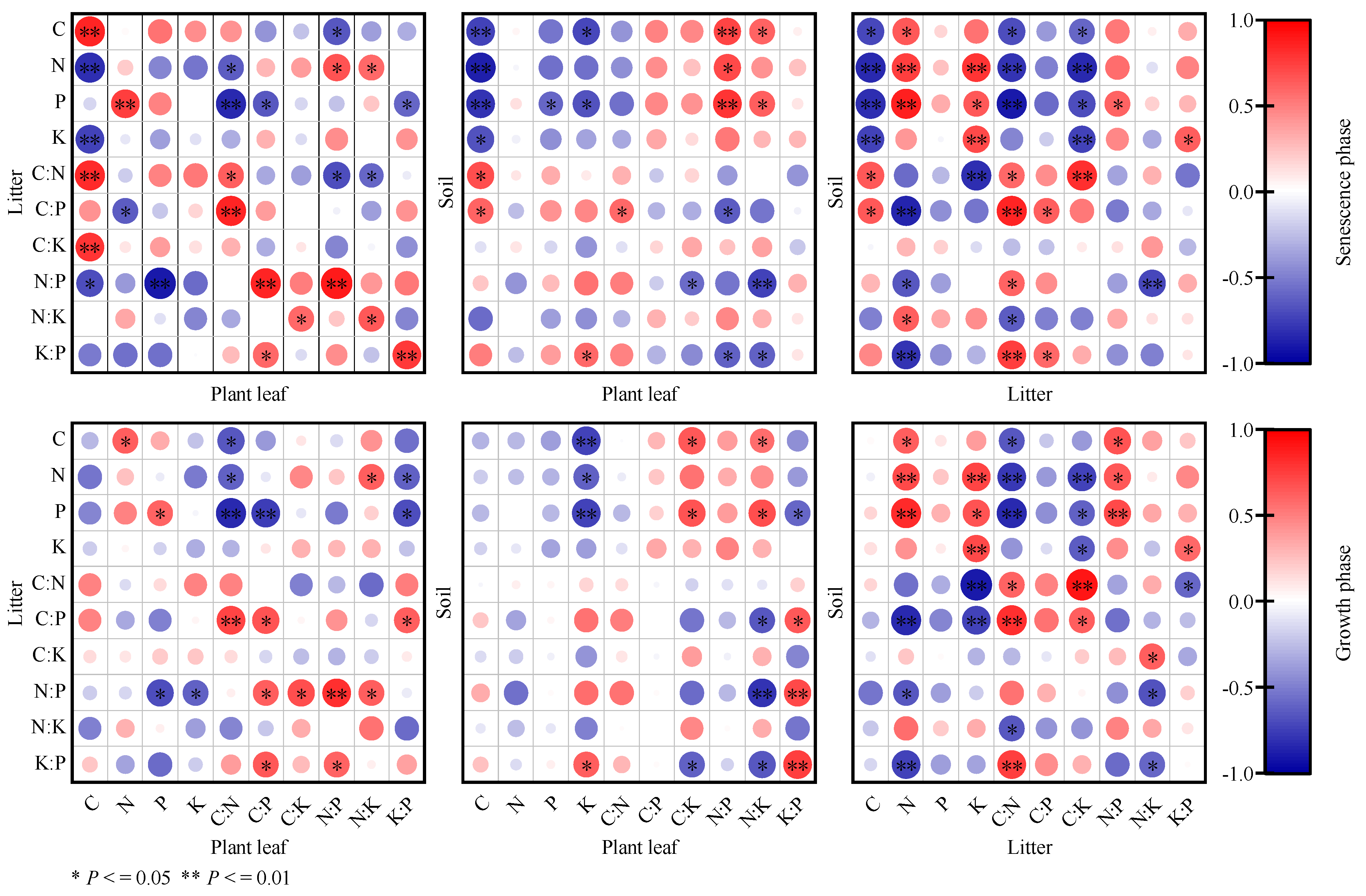 Sustainability 14 16517 g003