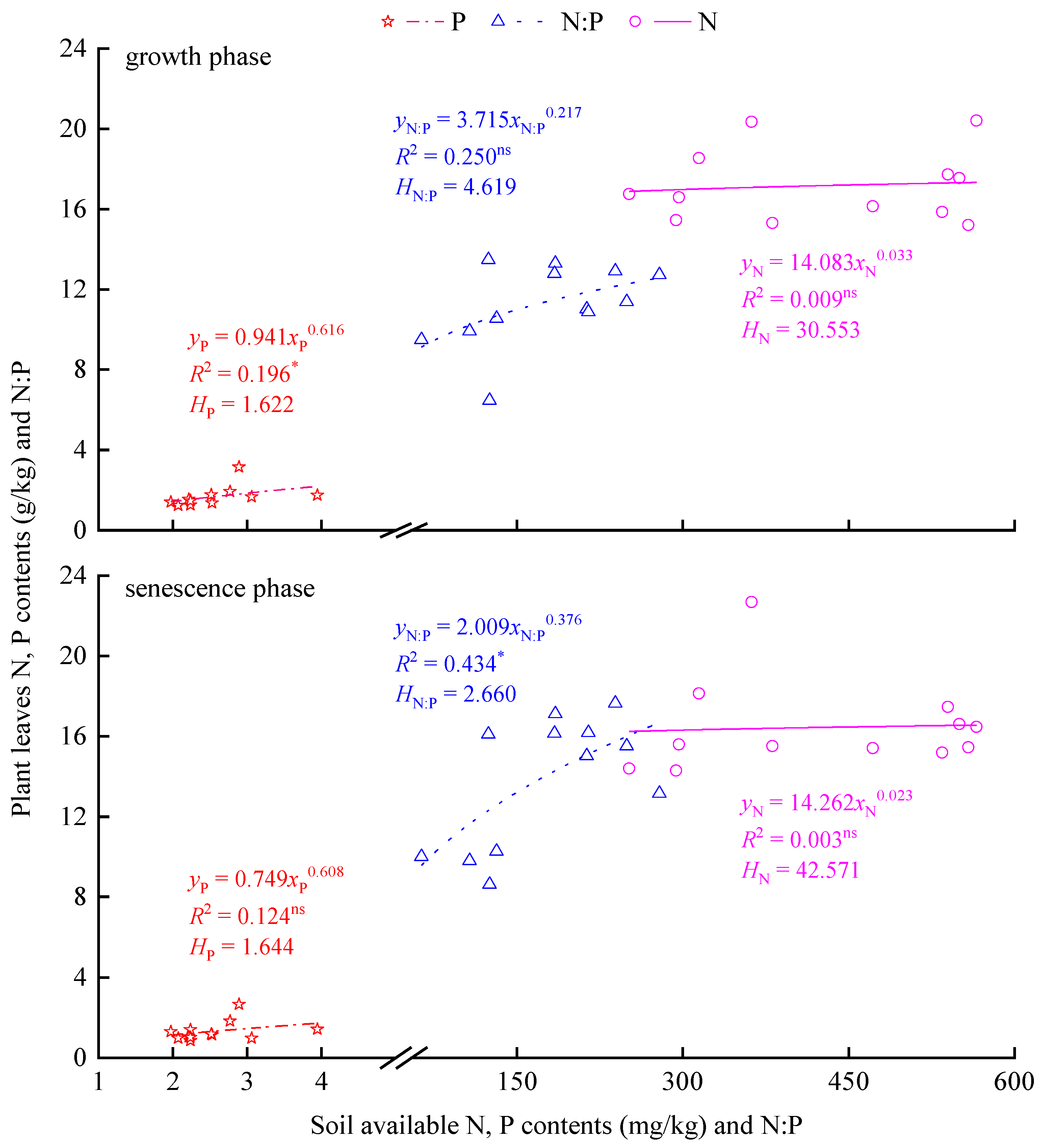 Sustainability 14 16517 g006