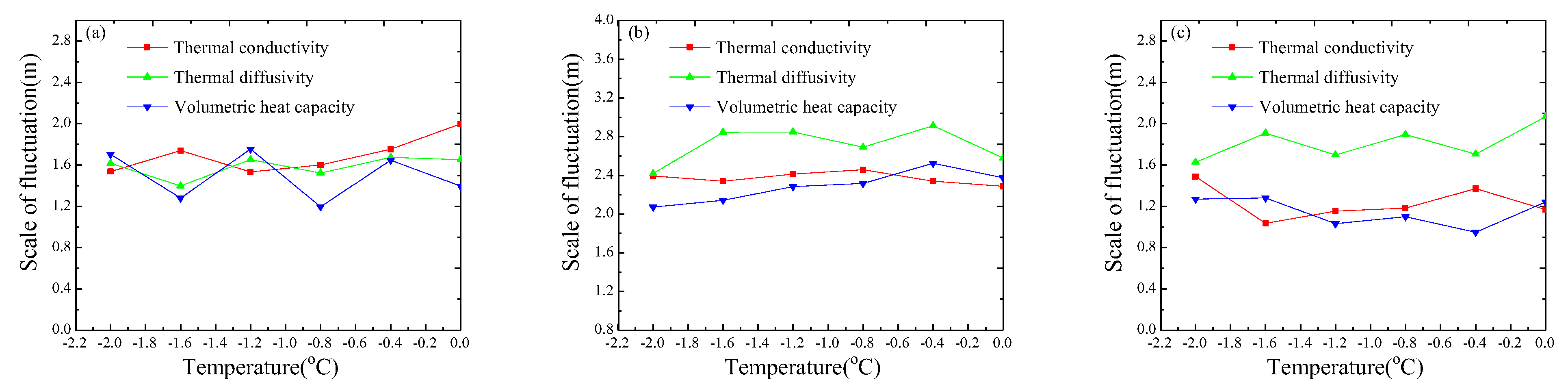 Sustainability 14 16521 g004 Sustainability 14 16521 g004