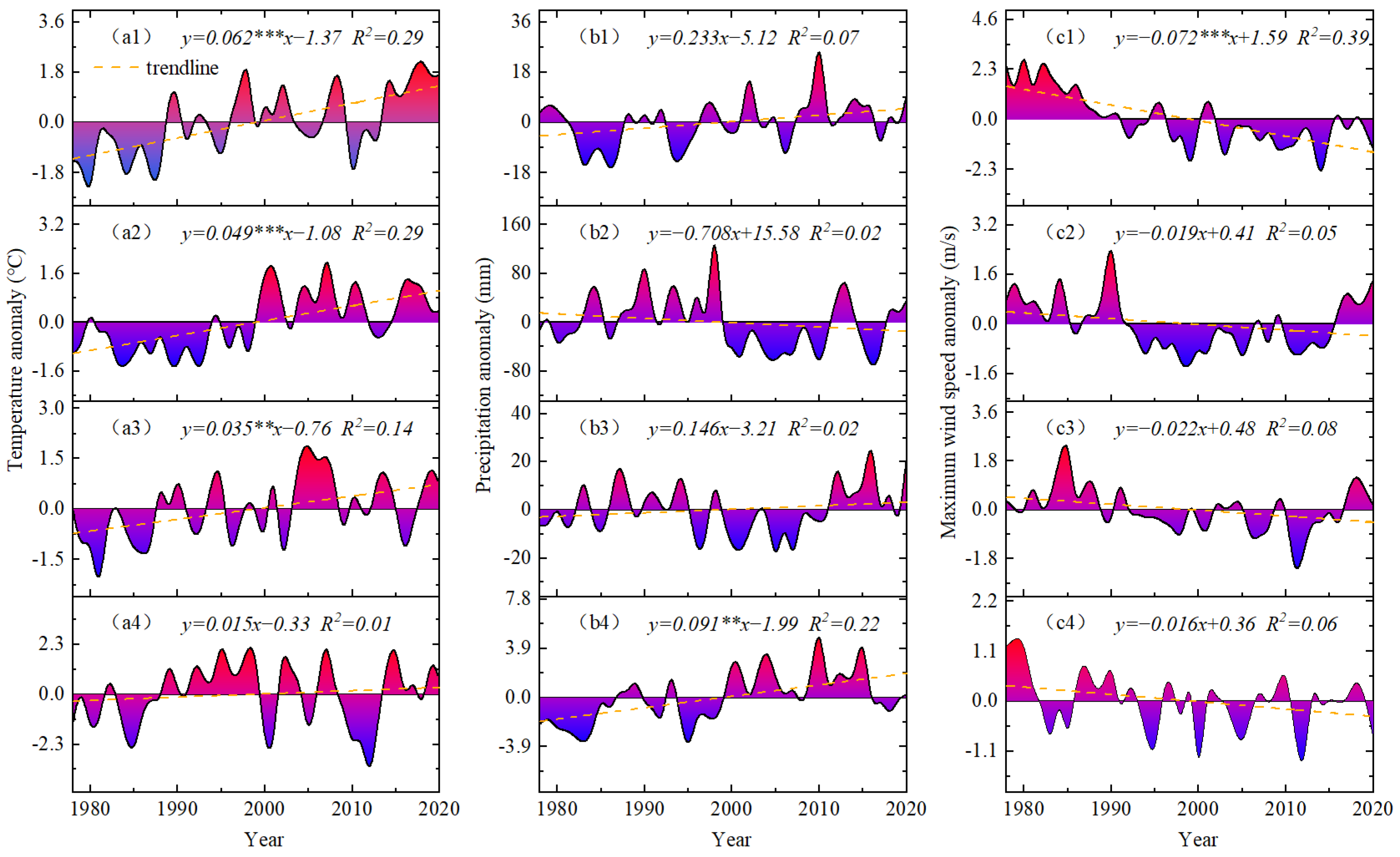 Sustainability 14 16529 g003