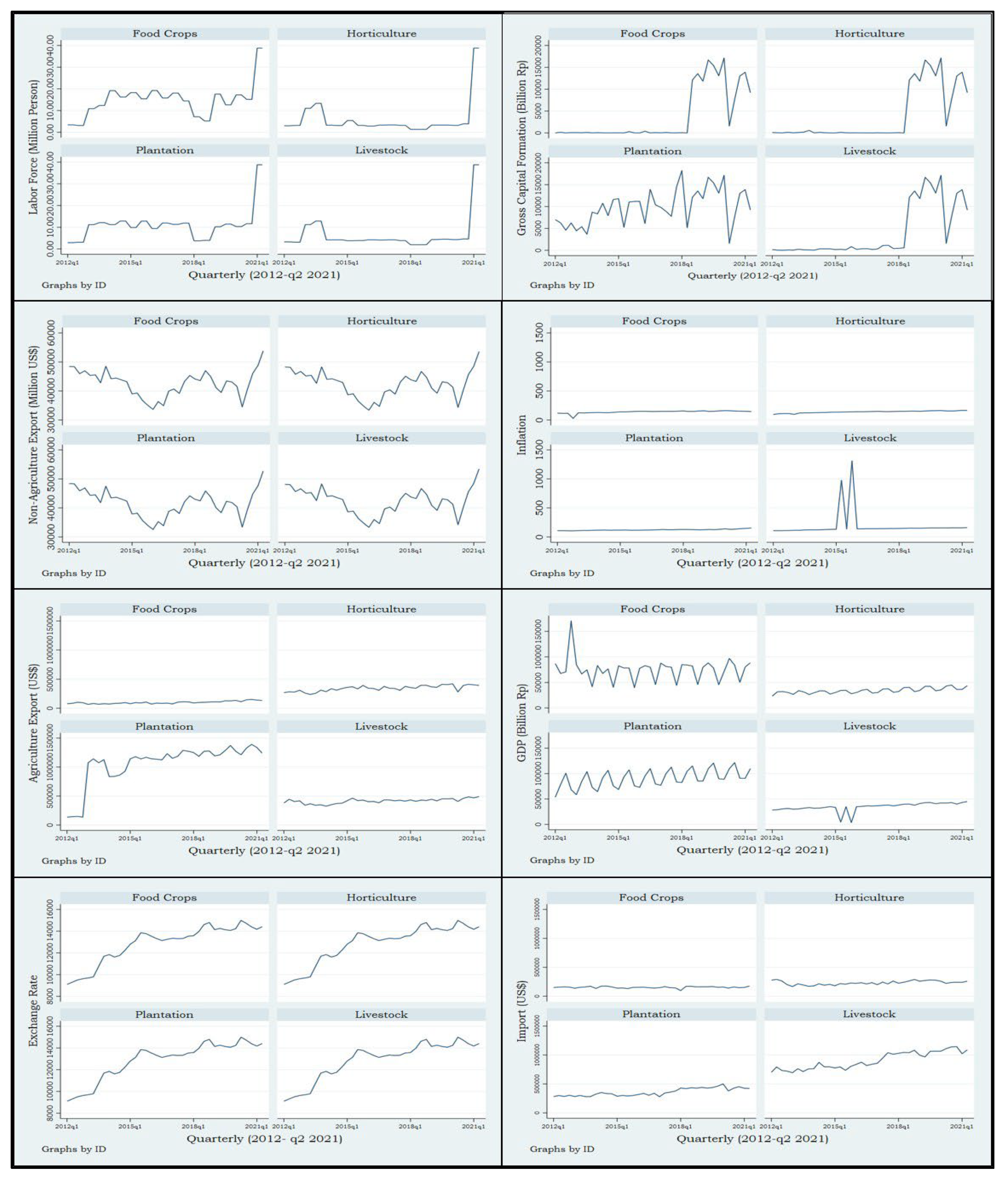 Sustainability 14 16534 g003