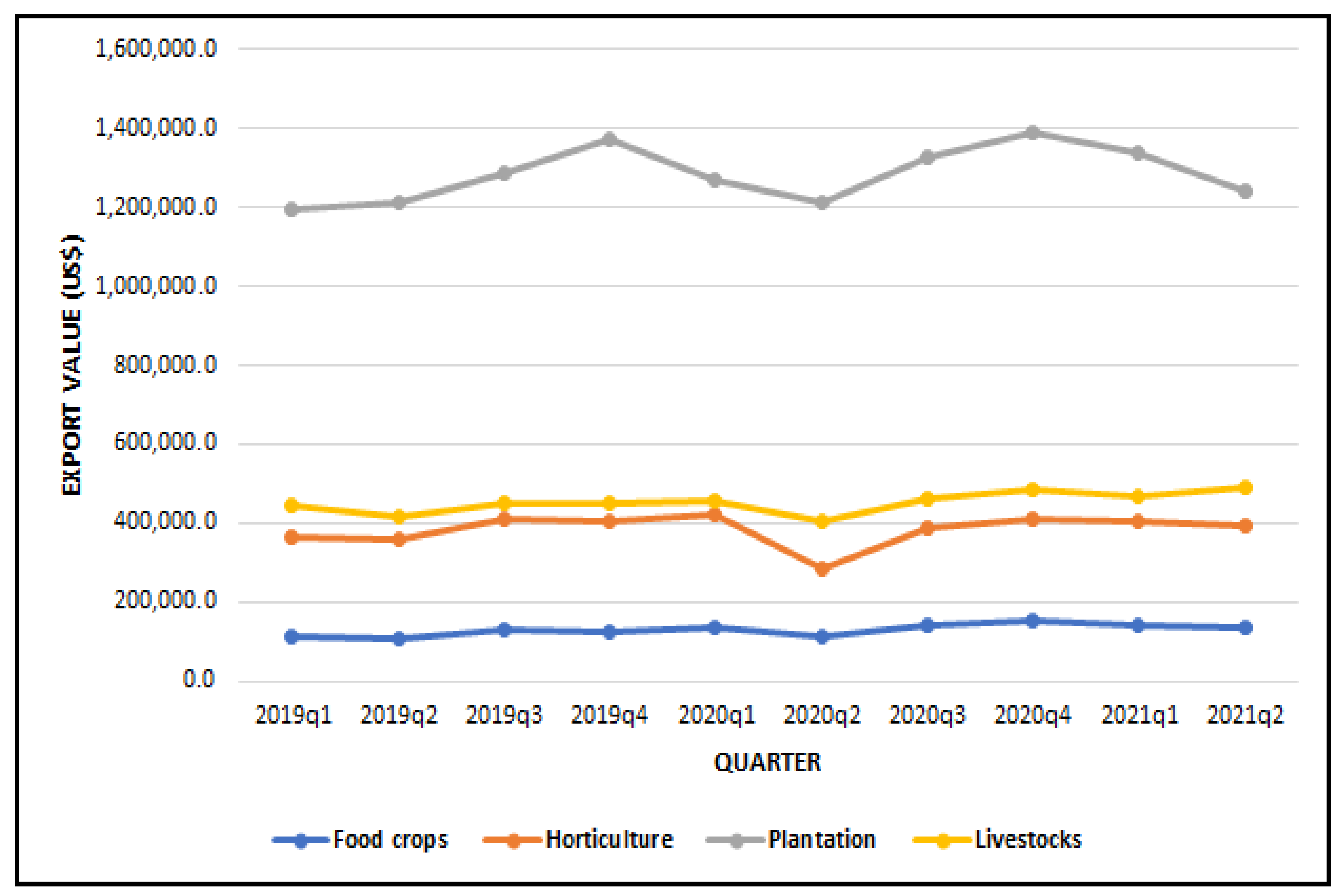 Sustainability 14 16534 g005