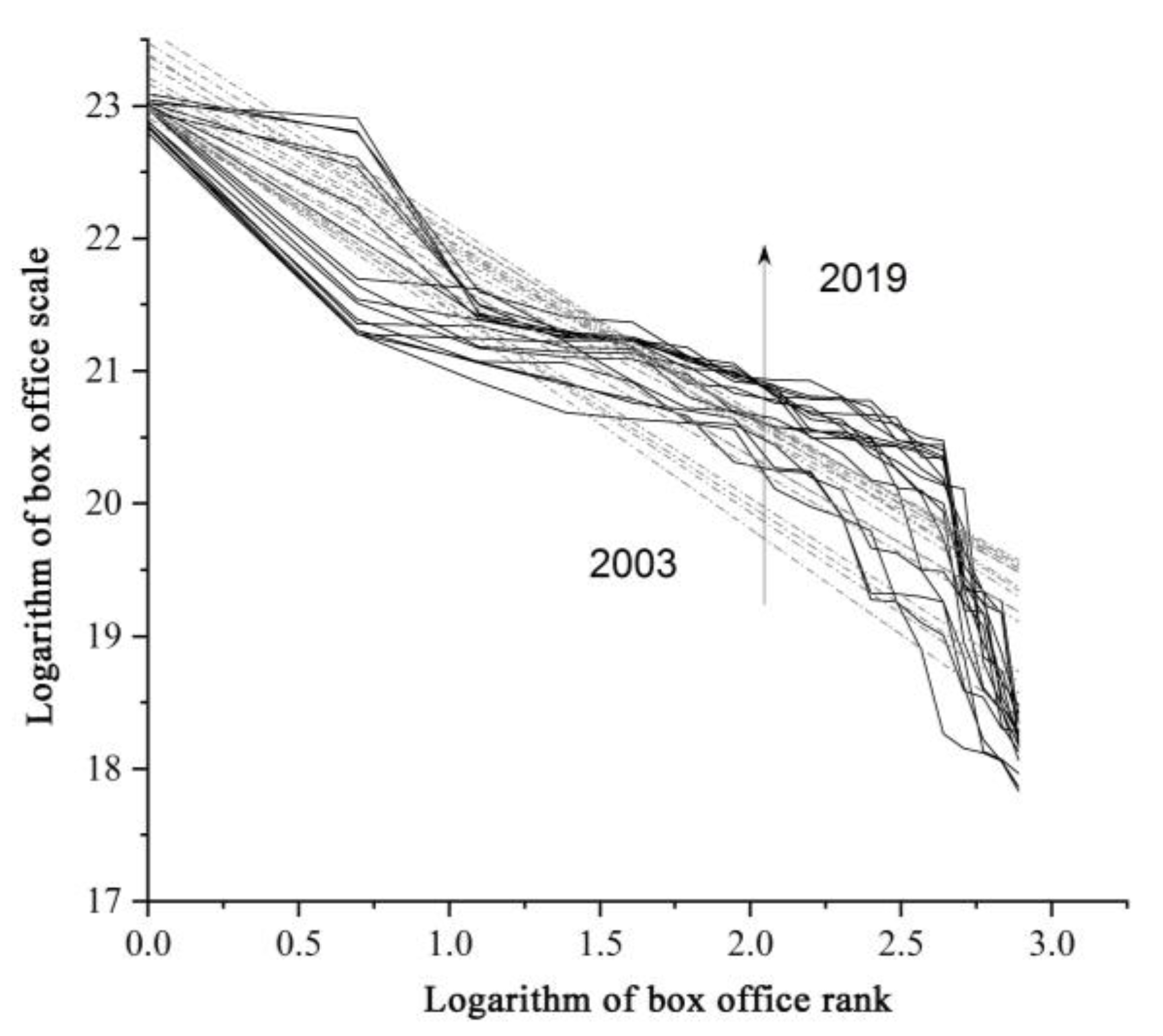 Sustainability 14 16535 g001