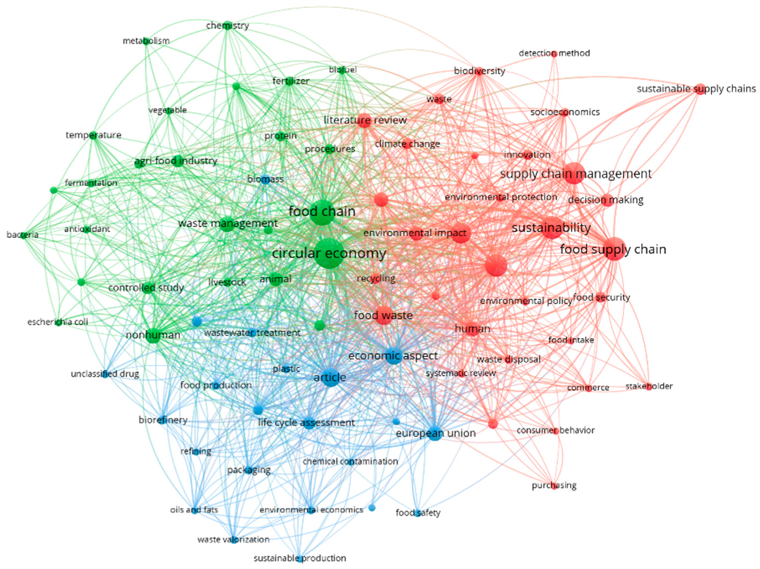 Sustainability 14 16536 g001