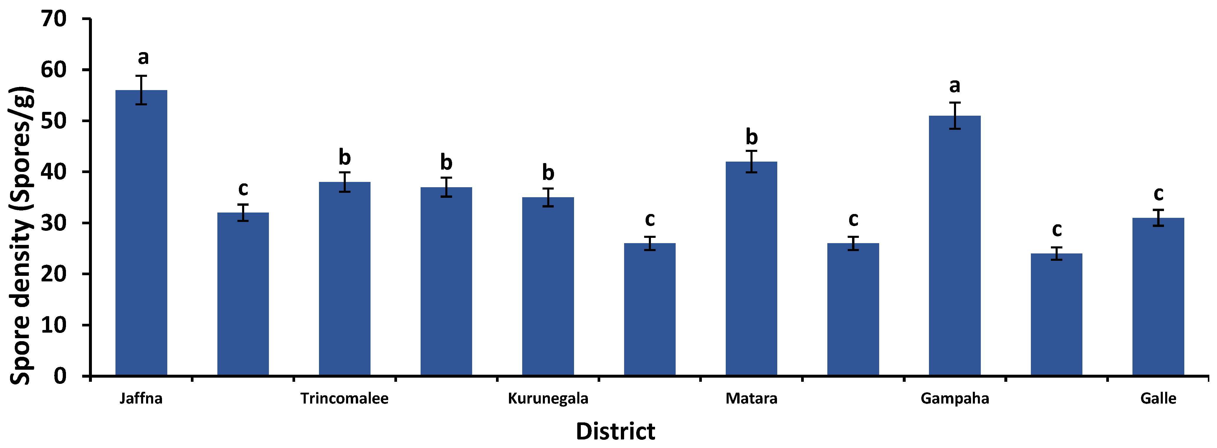 Sustainability 14 16537 g004