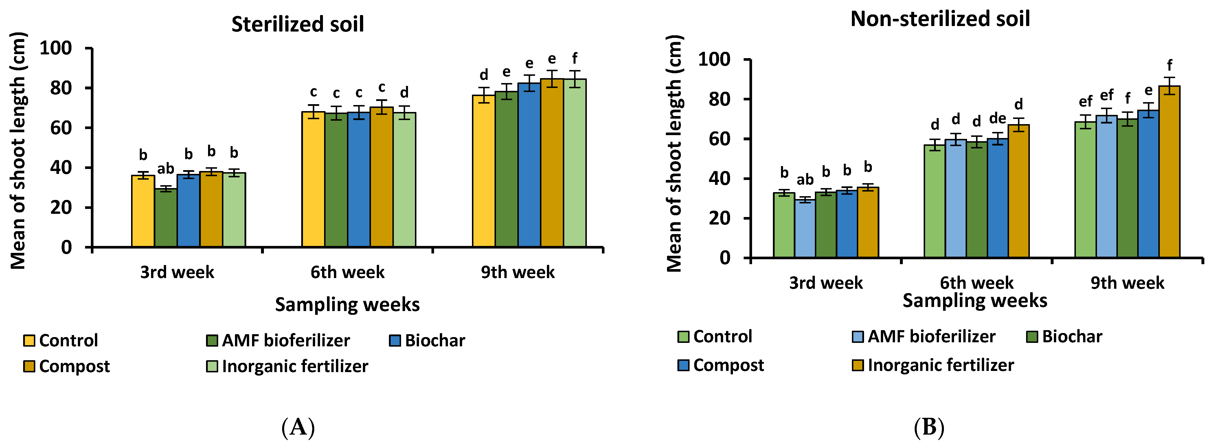 Sustainability 14 16537 g008