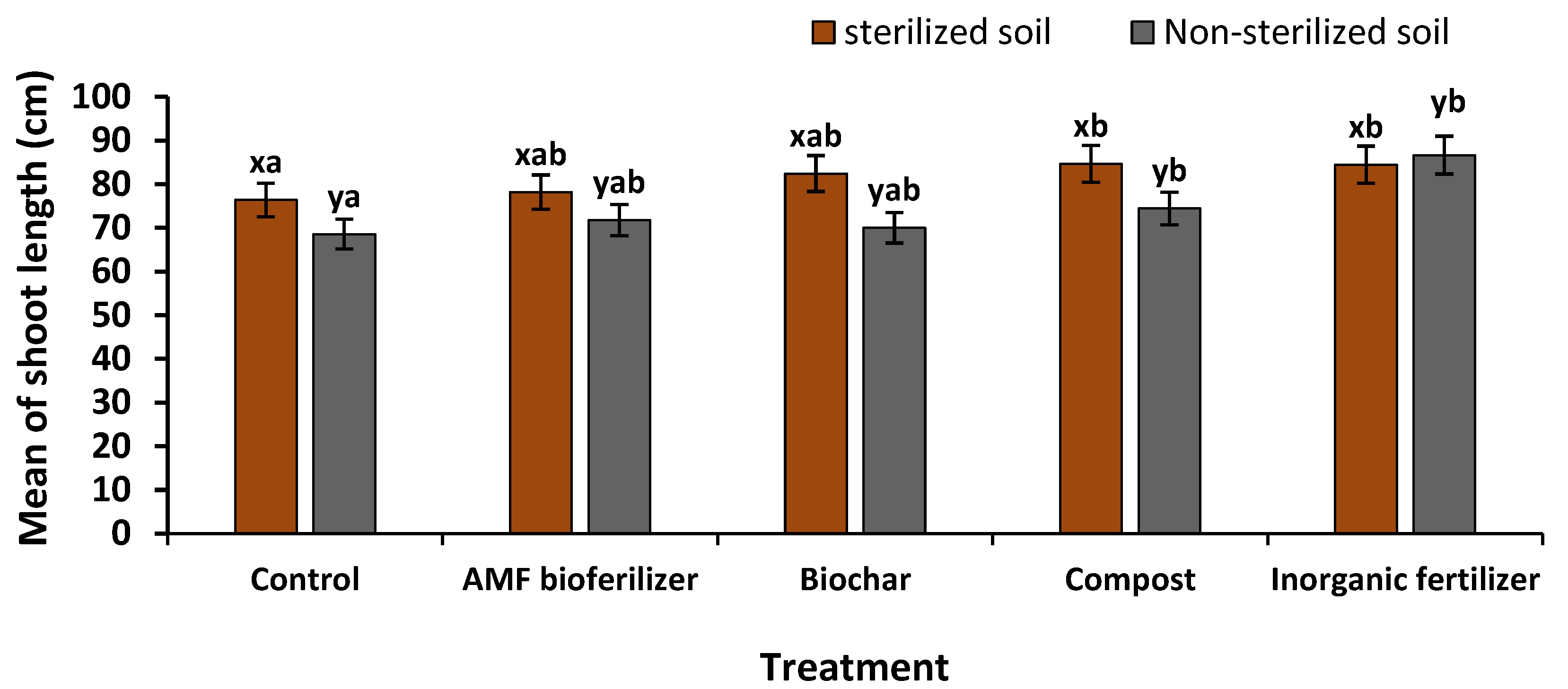 Sustainability 14 16537 g009