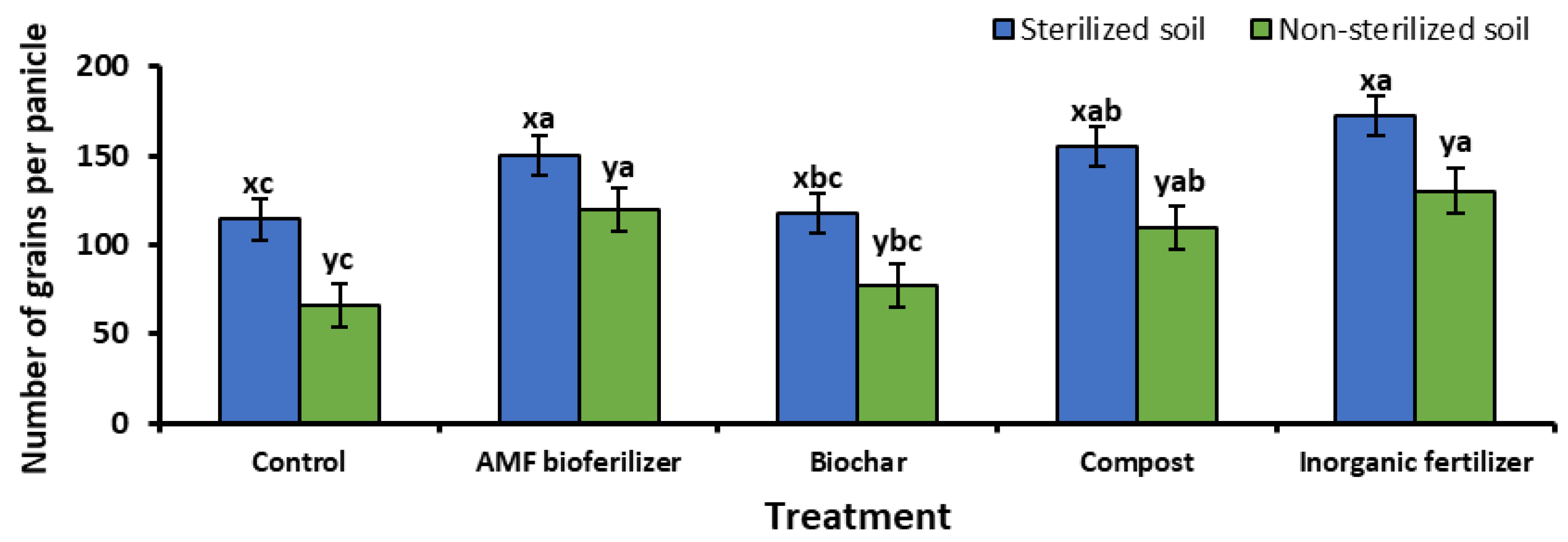 Sustainability 14 16537 g012