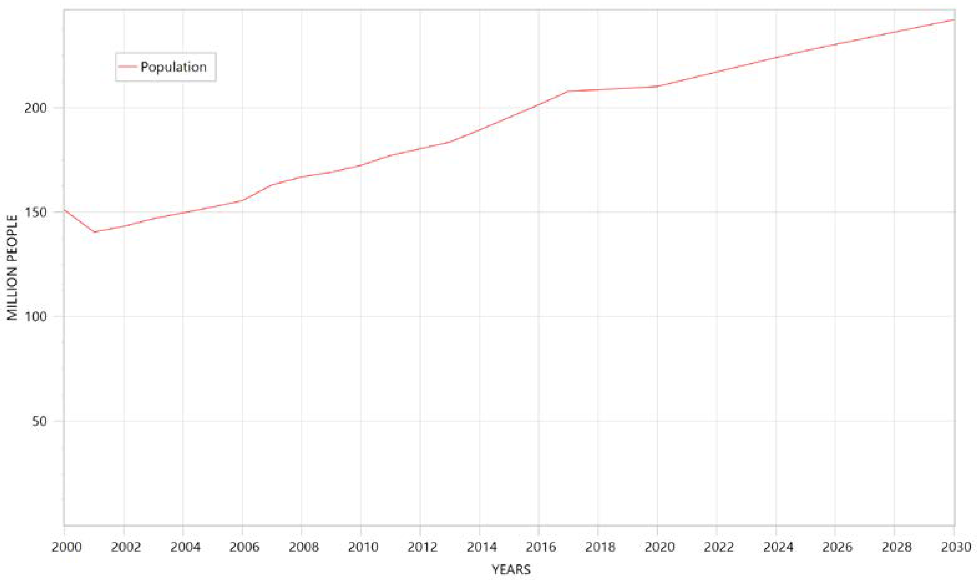 Sustainability 14 16547 g0a2