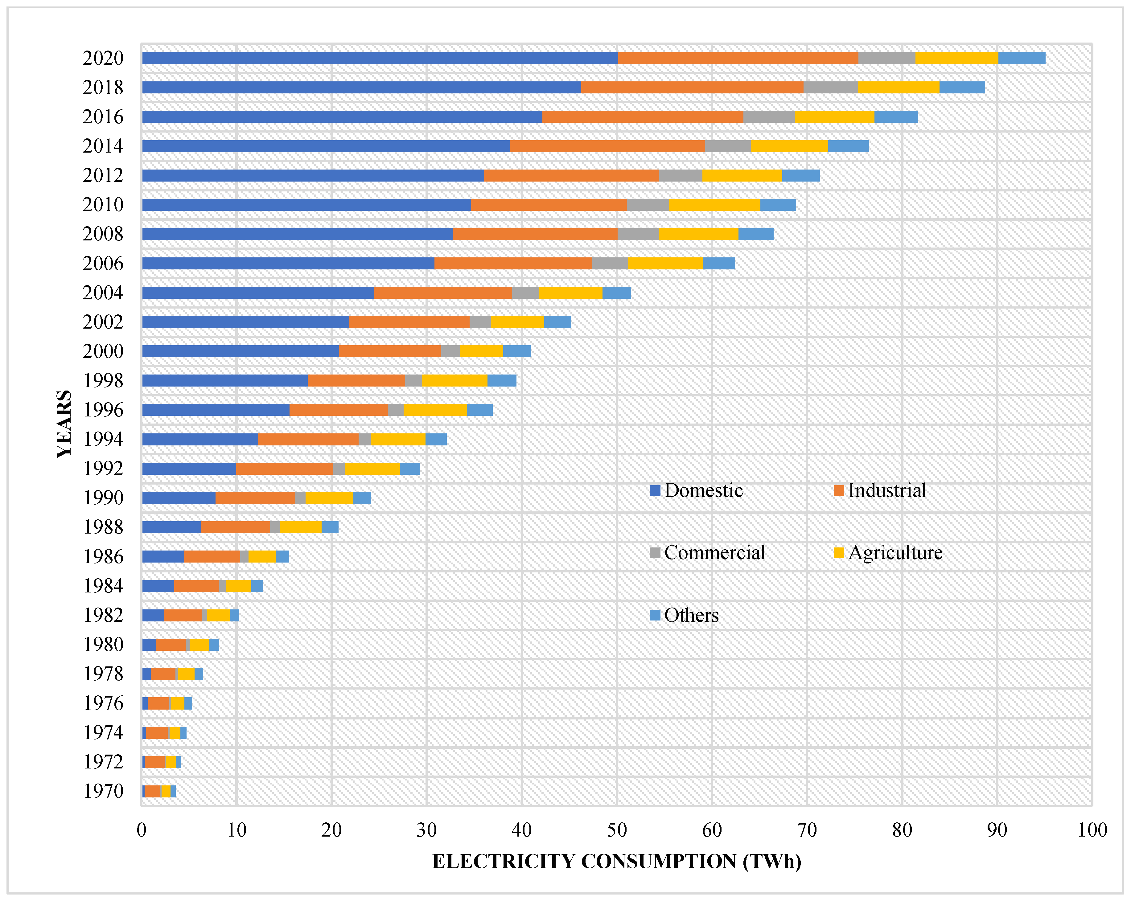 Sustainability 14 16547 g0a3