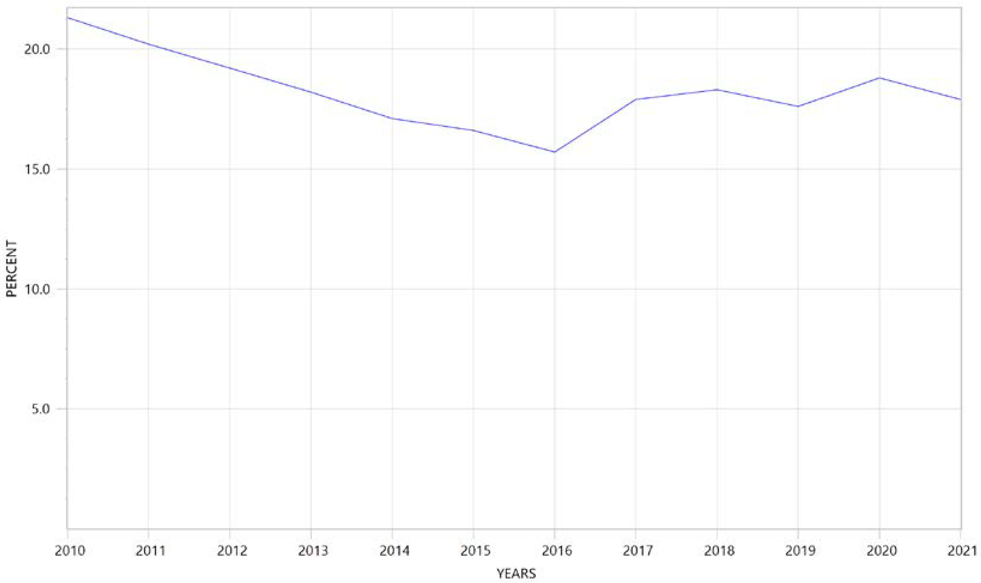 Sustainability 14 16547 g0a4
