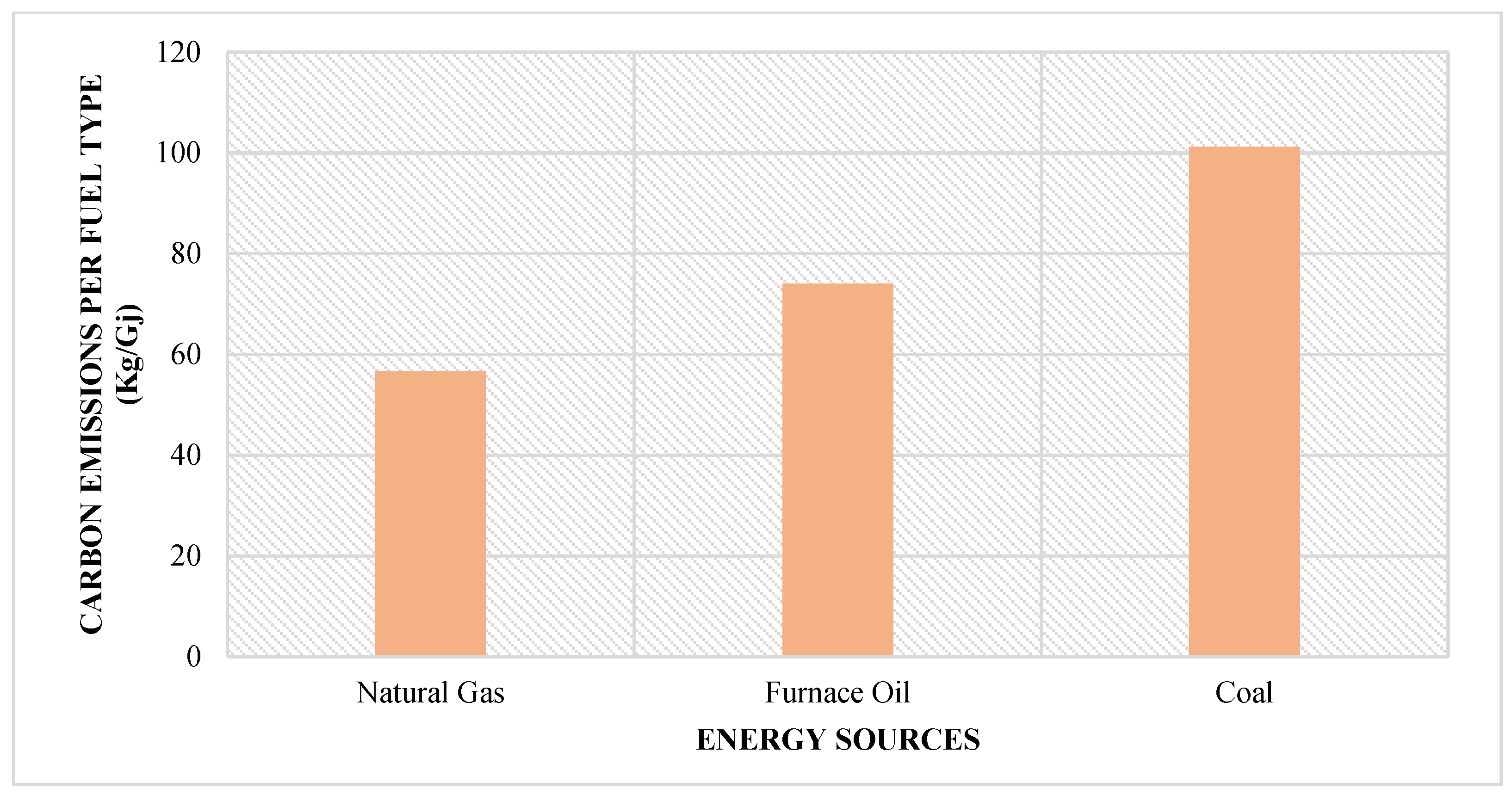 Sustainability 14 16547 g0a7