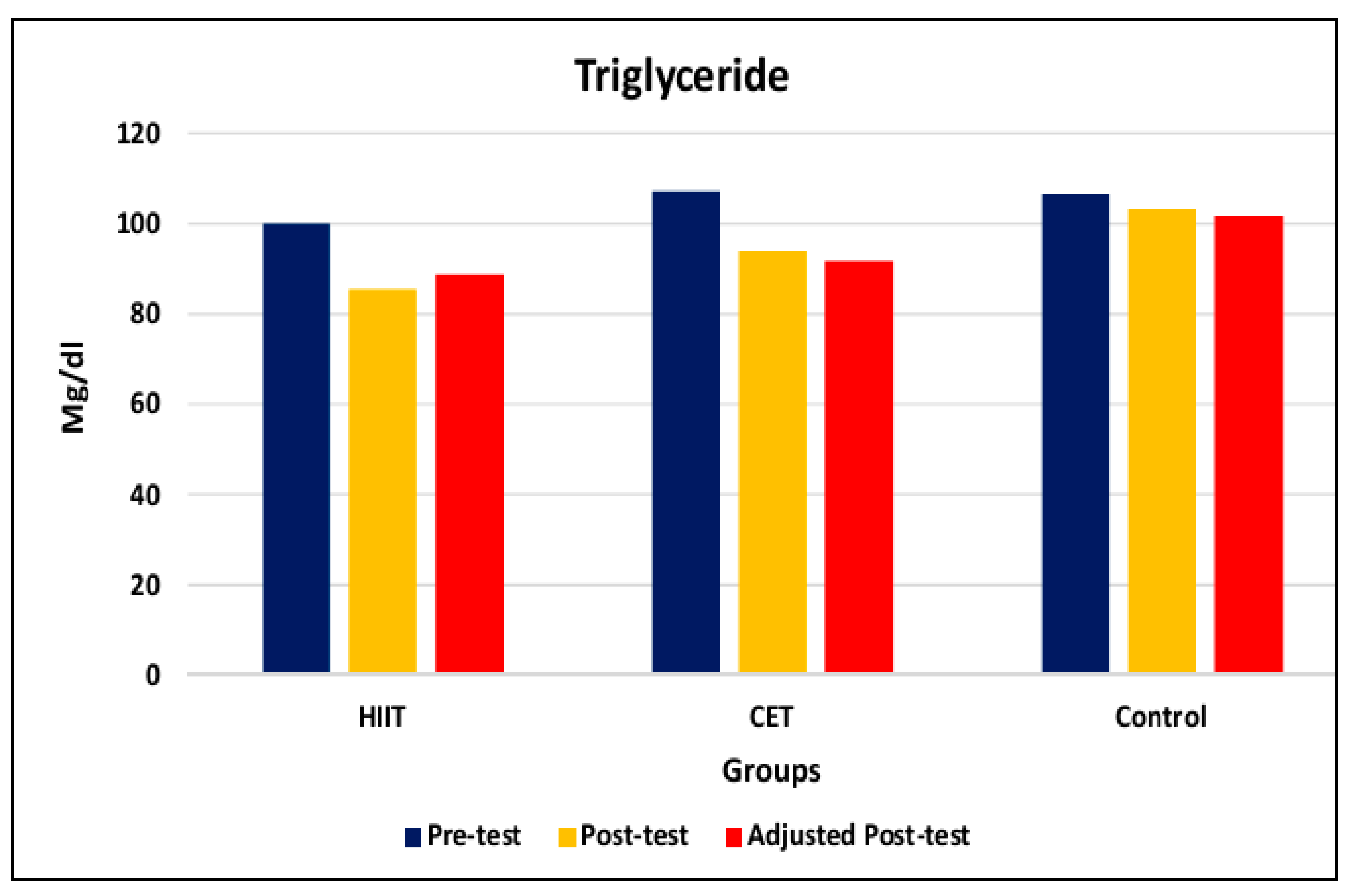 Sustainability 14 16556 g002