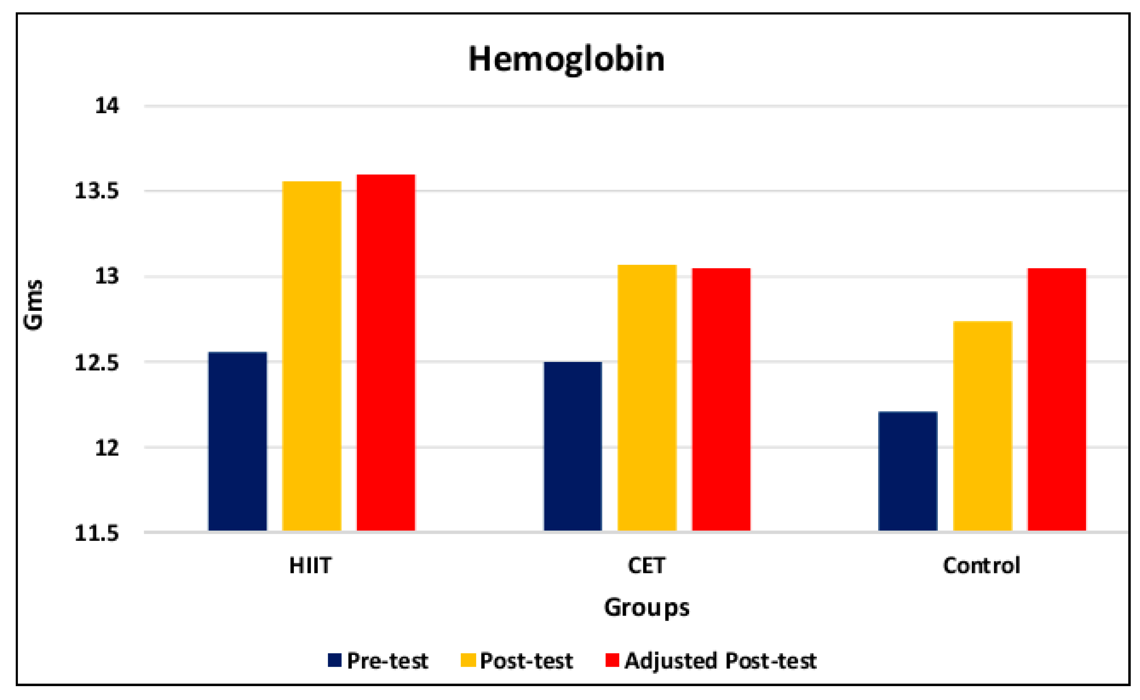 Sustainability 14 16556 g003