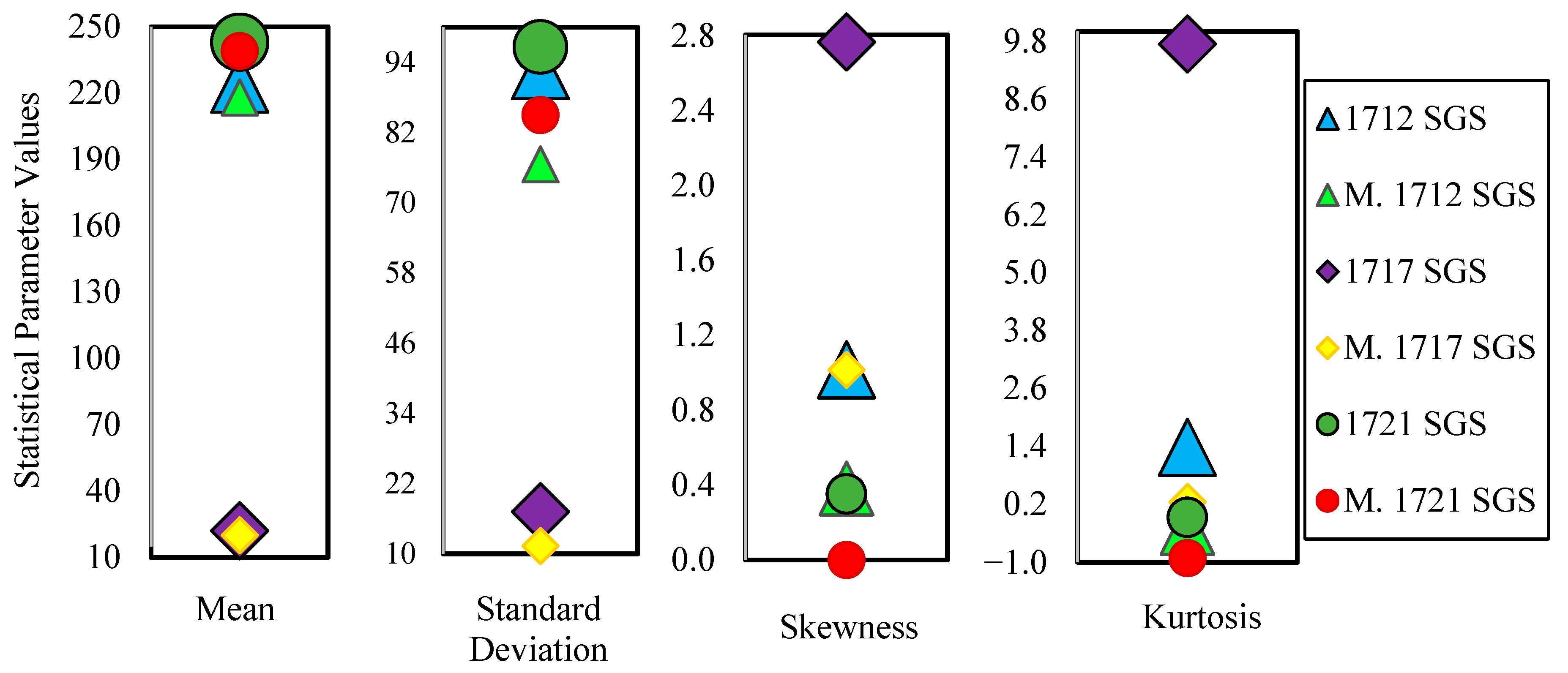 Sustainability 14 16558 g003