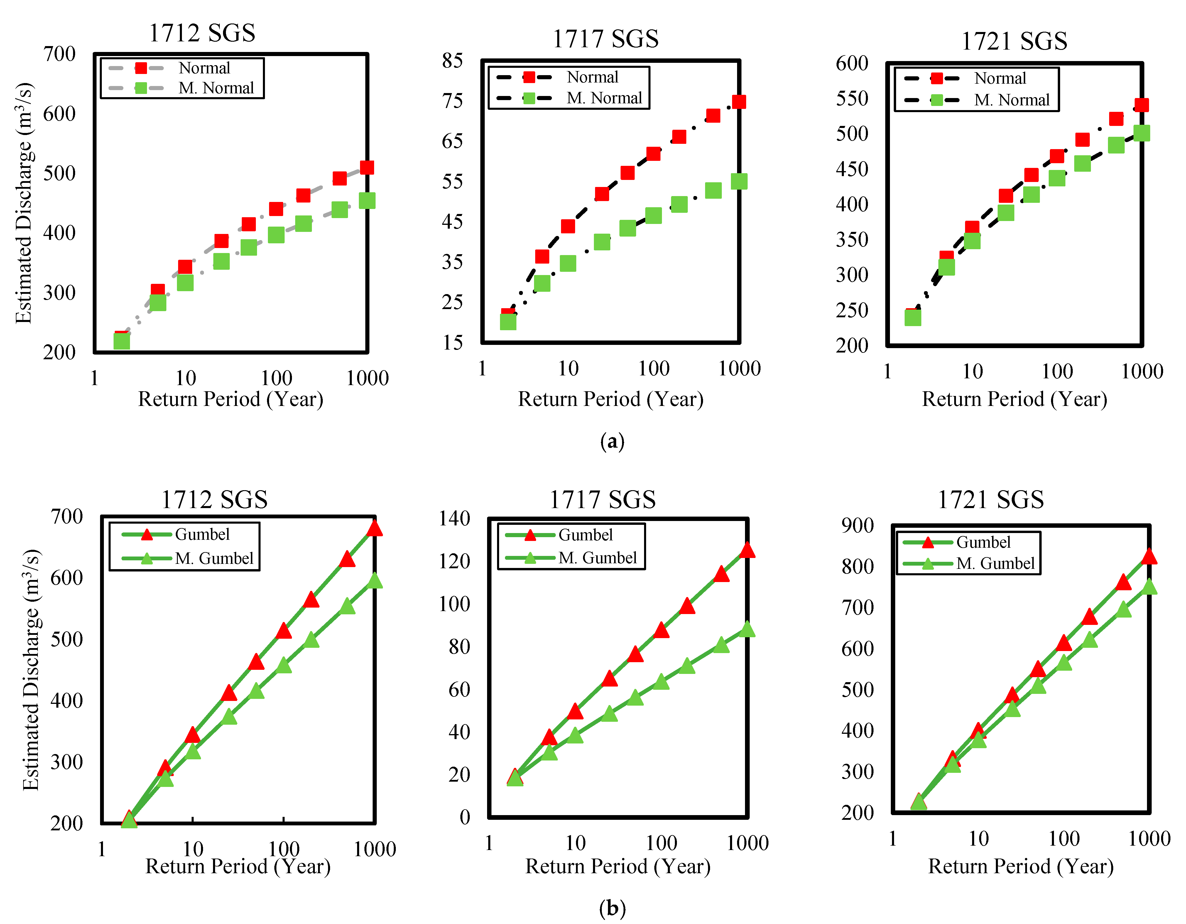 Sustainability 14 16558 g004a