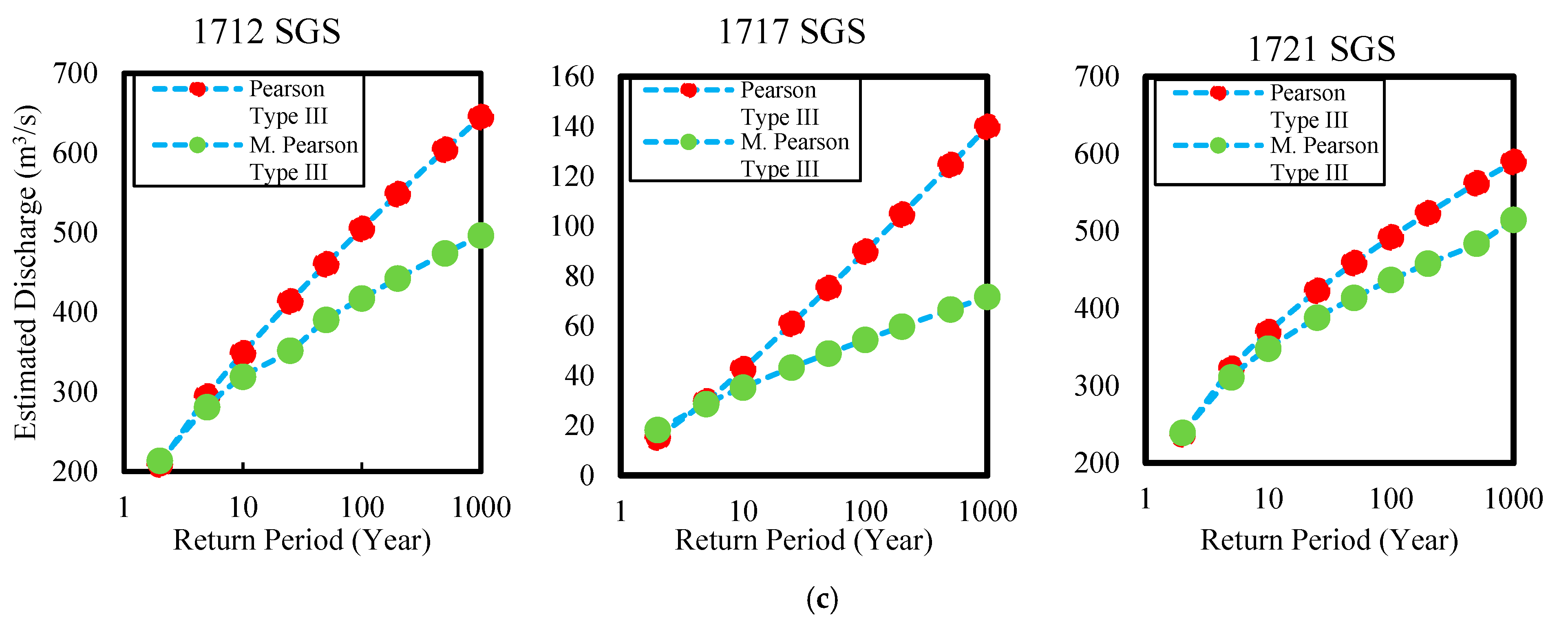 Sustainability 14 16558 g004b