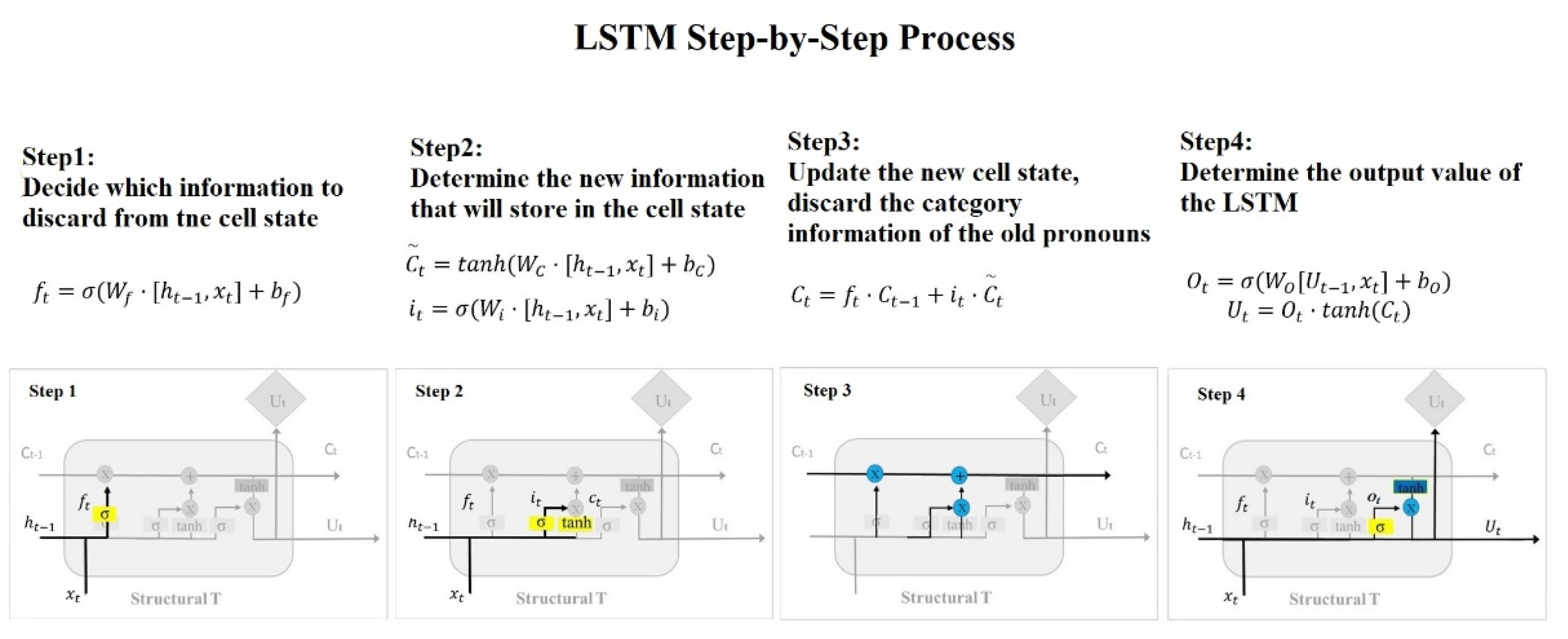 Sustainability 14 16565 g007