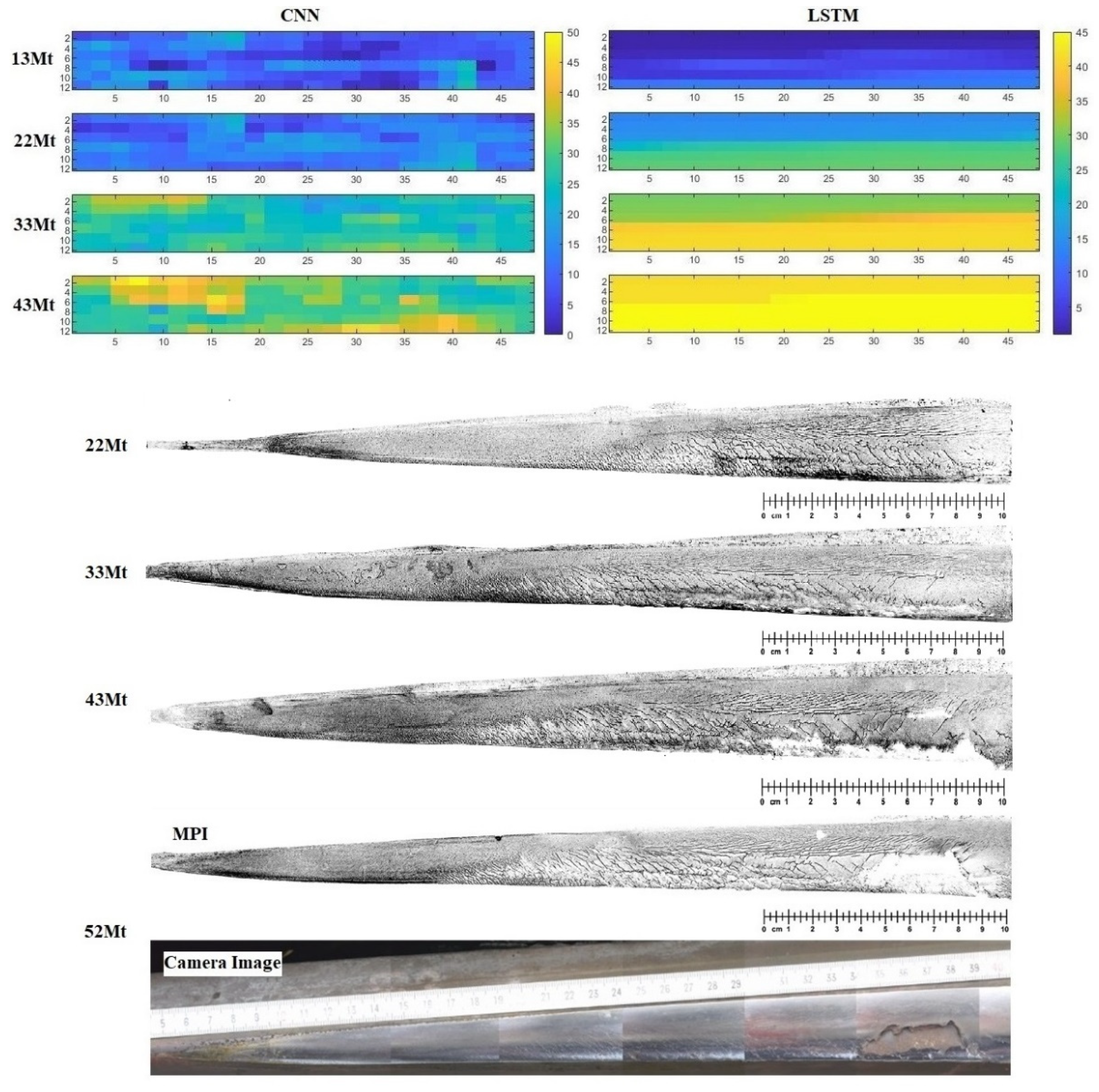 Sustainability 14 16565 g011
