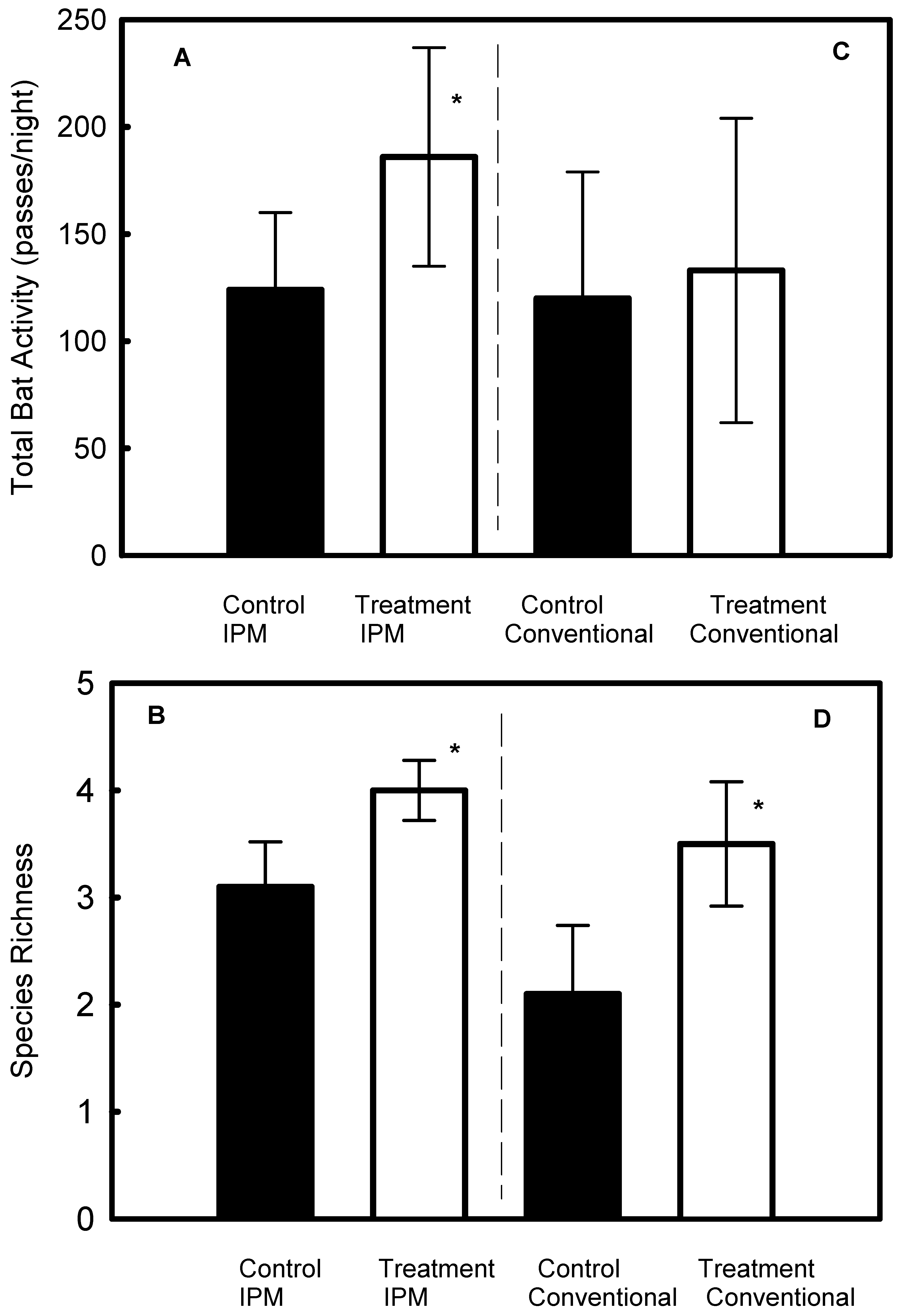 Sustainability 14 16566 g002 Sustainability 14 16566 g002