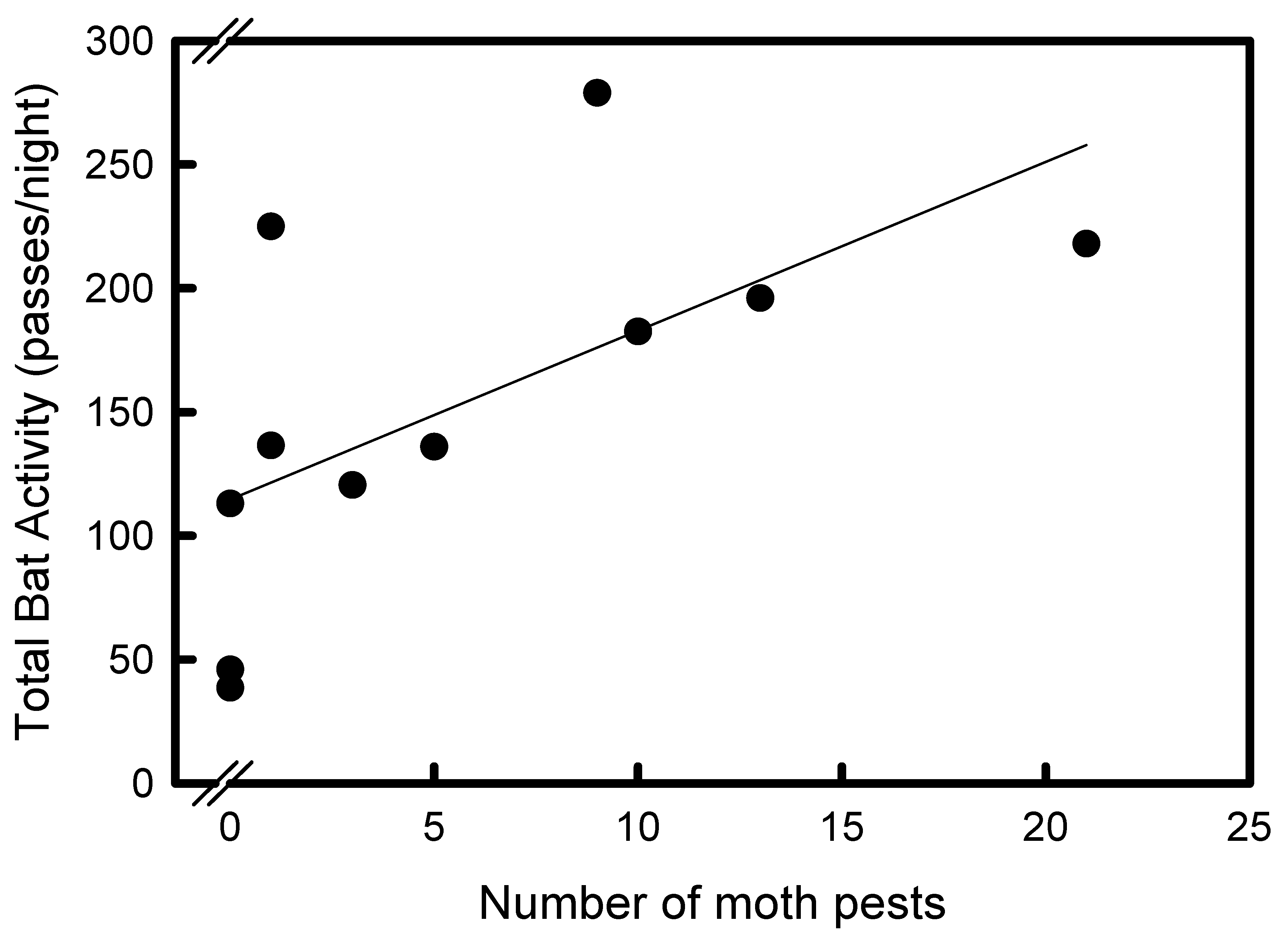 Sustainability 14 16566 g003 Sustainability 14 16566 g003