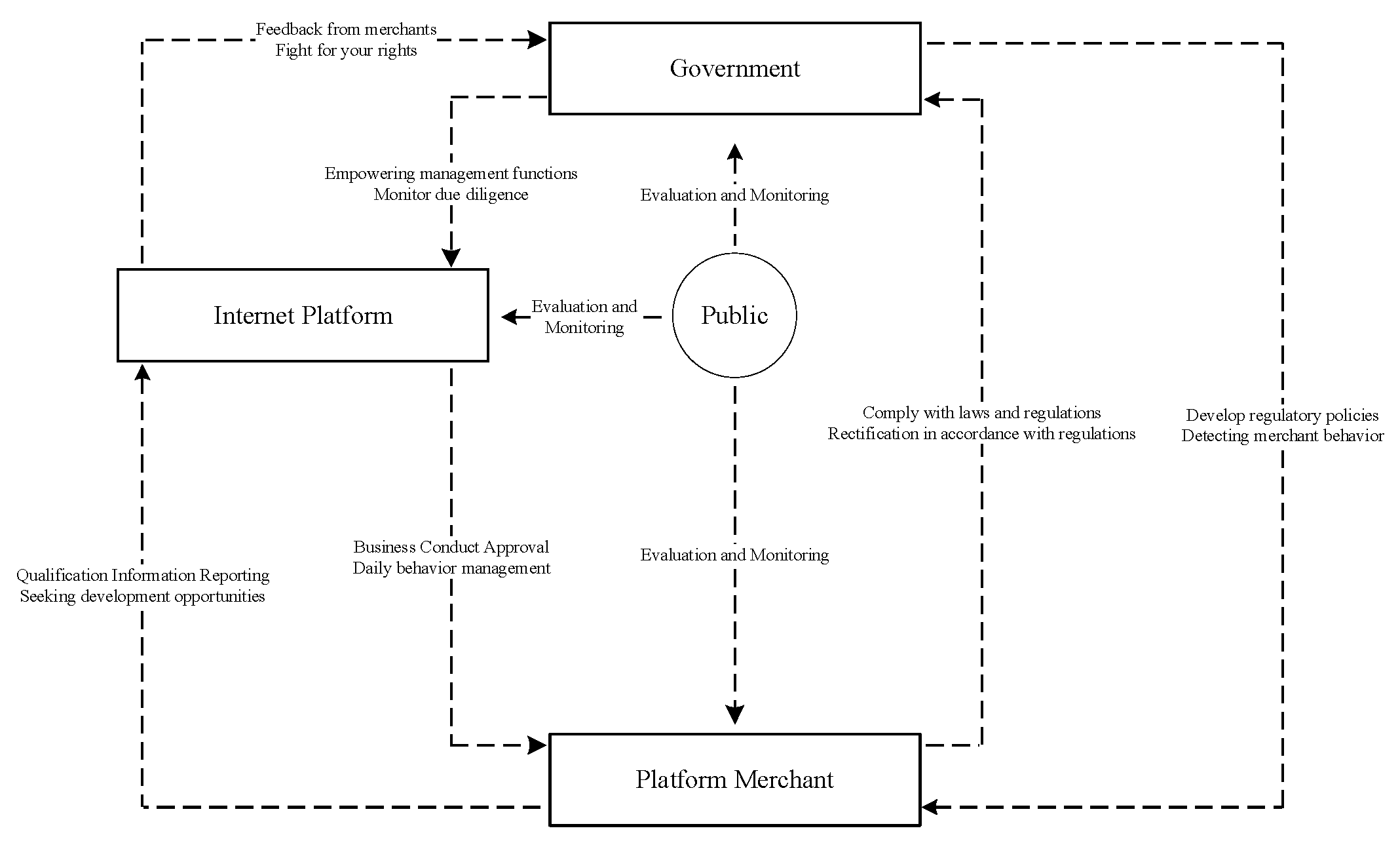 Sustainability 14 16574 g004