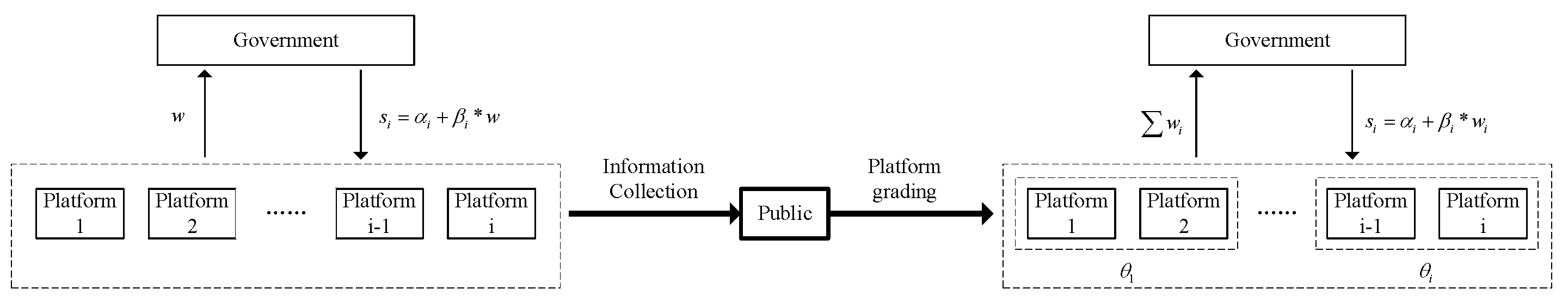 Sustainability 14 16574 g007