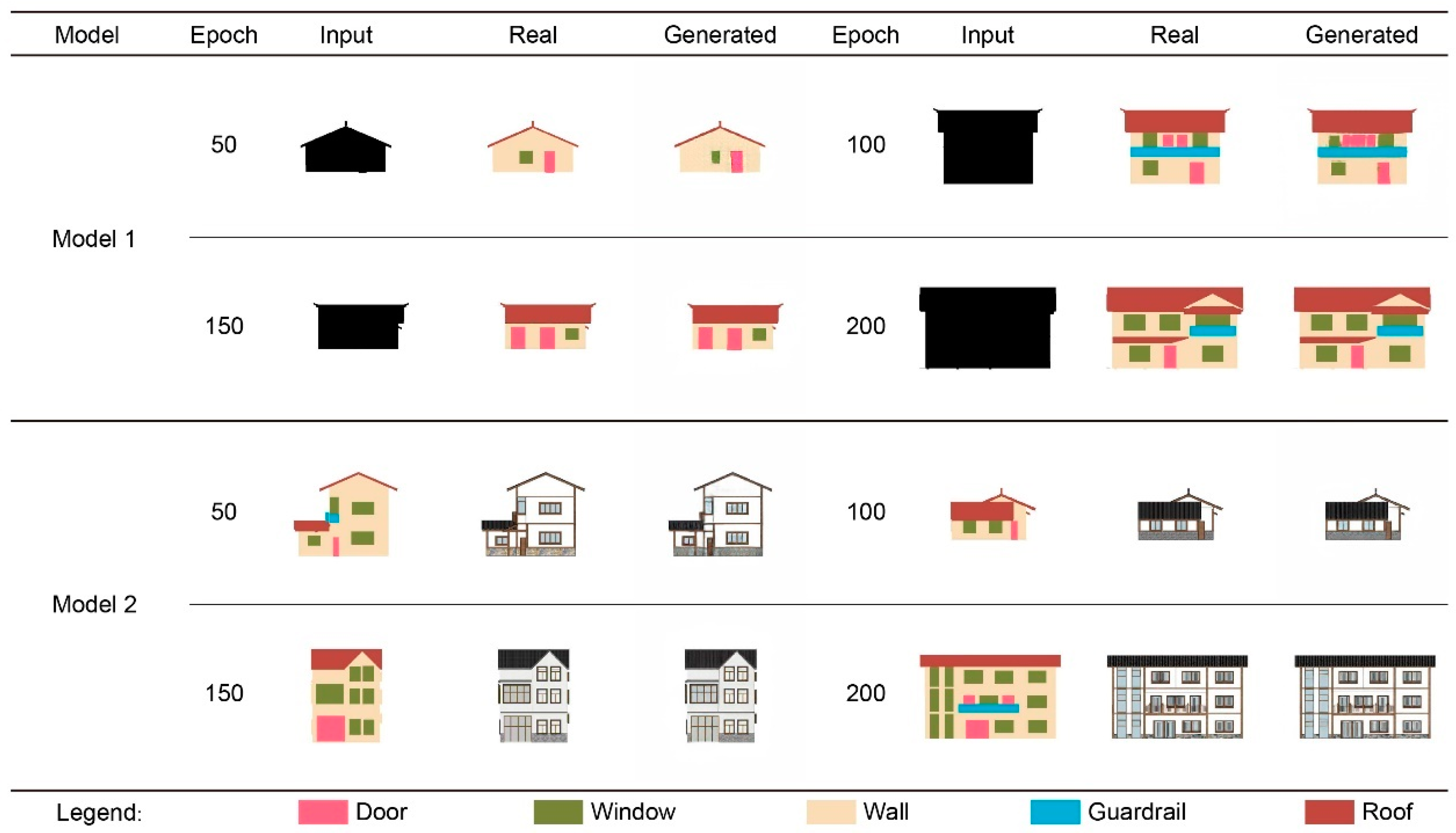 Sustainability 14 16575 g007