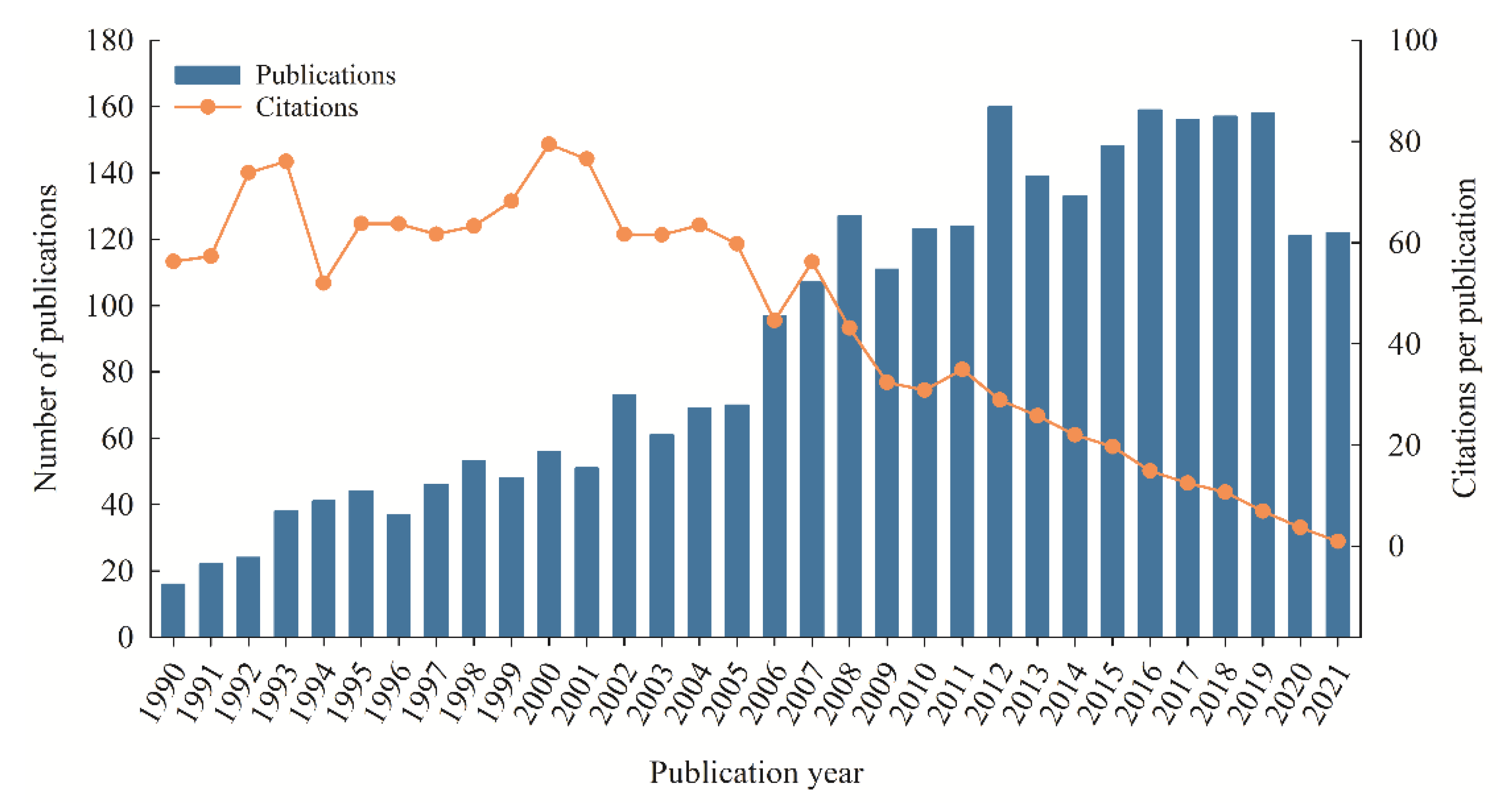 Sustainability 14 16577 g001
