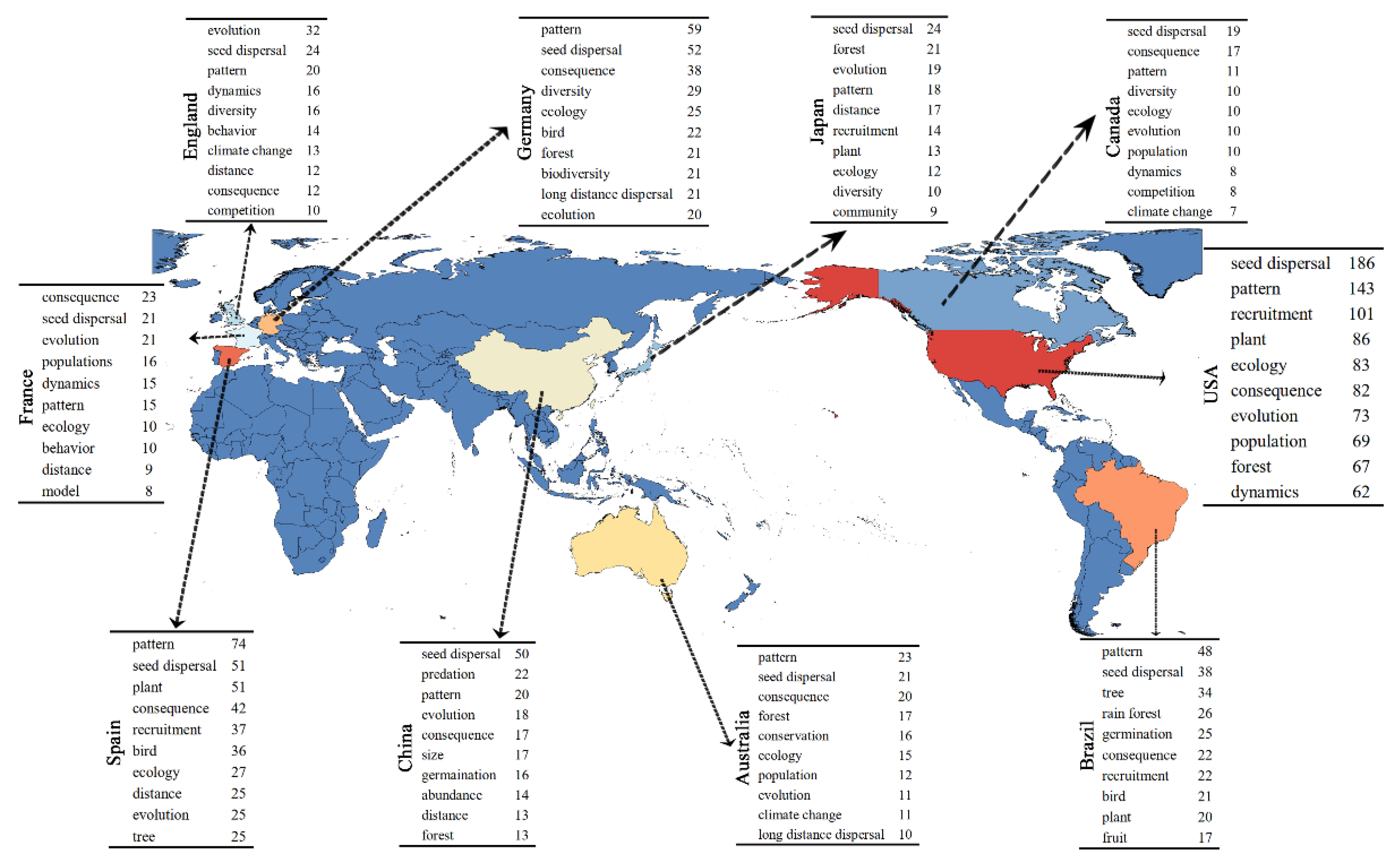 Sustainability 14 16577 g005