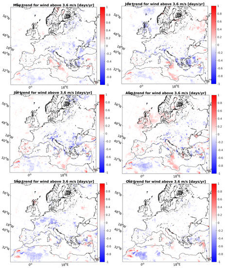 Sustainability 14 16589 g0a4