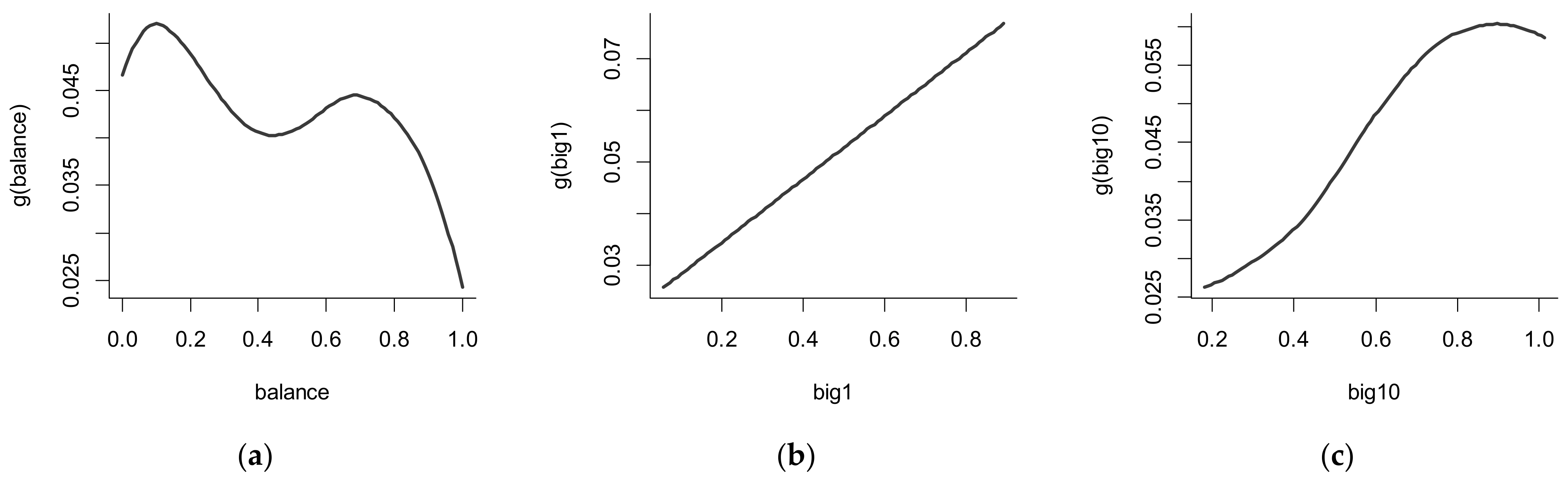 Sustainability 14 16590 g001