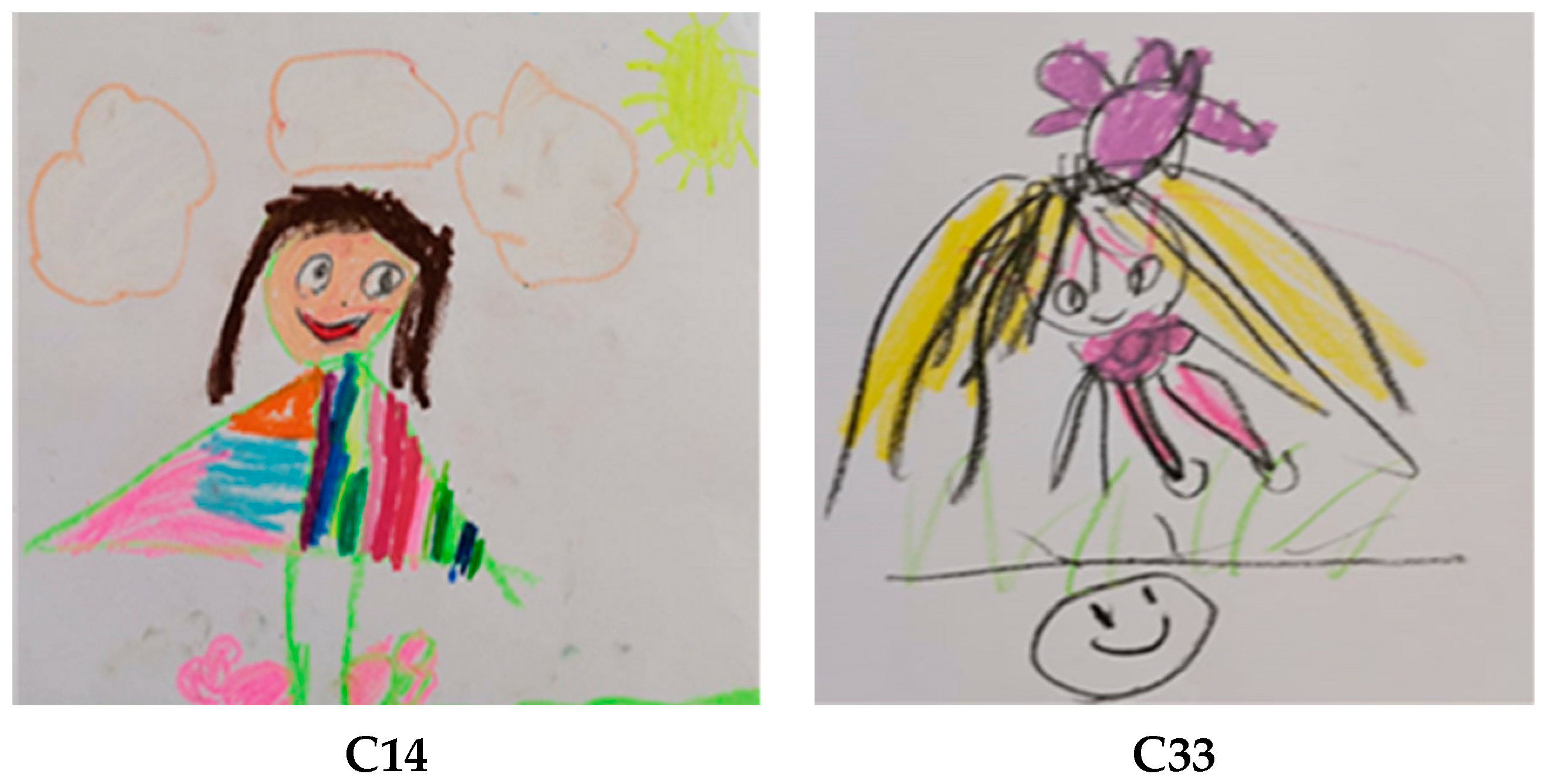 Sustainability 14 16608 g002