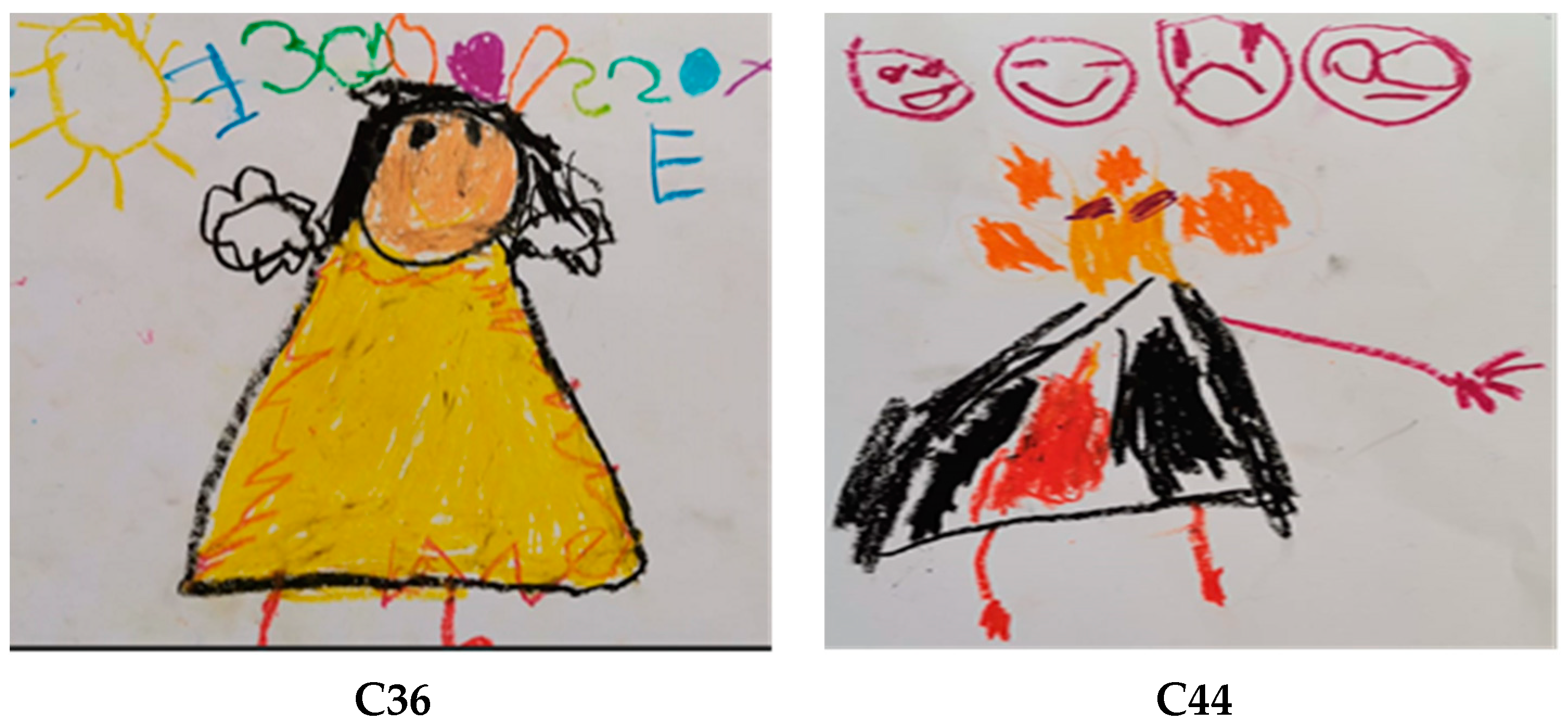 Sustainability 14 16608 g003