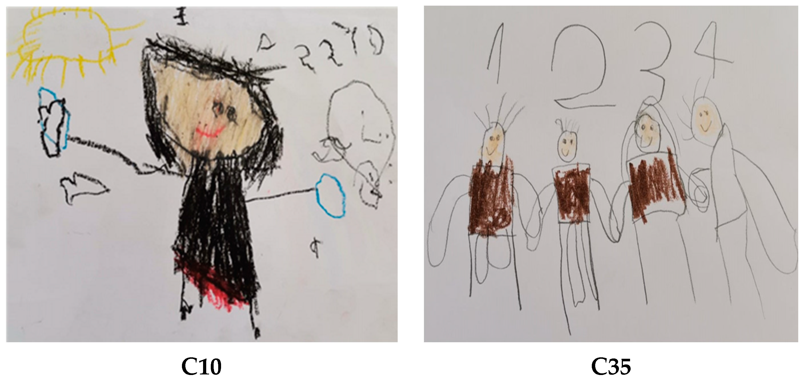 Sustainability 14 16608 g006