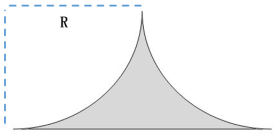 Sustainability 14 16609 g009
