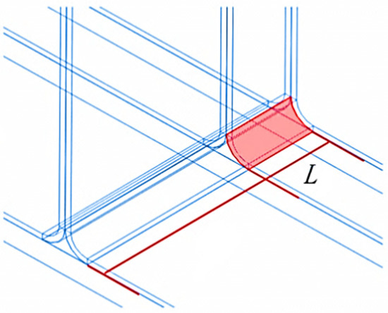 Sustainability 14 16609 g010