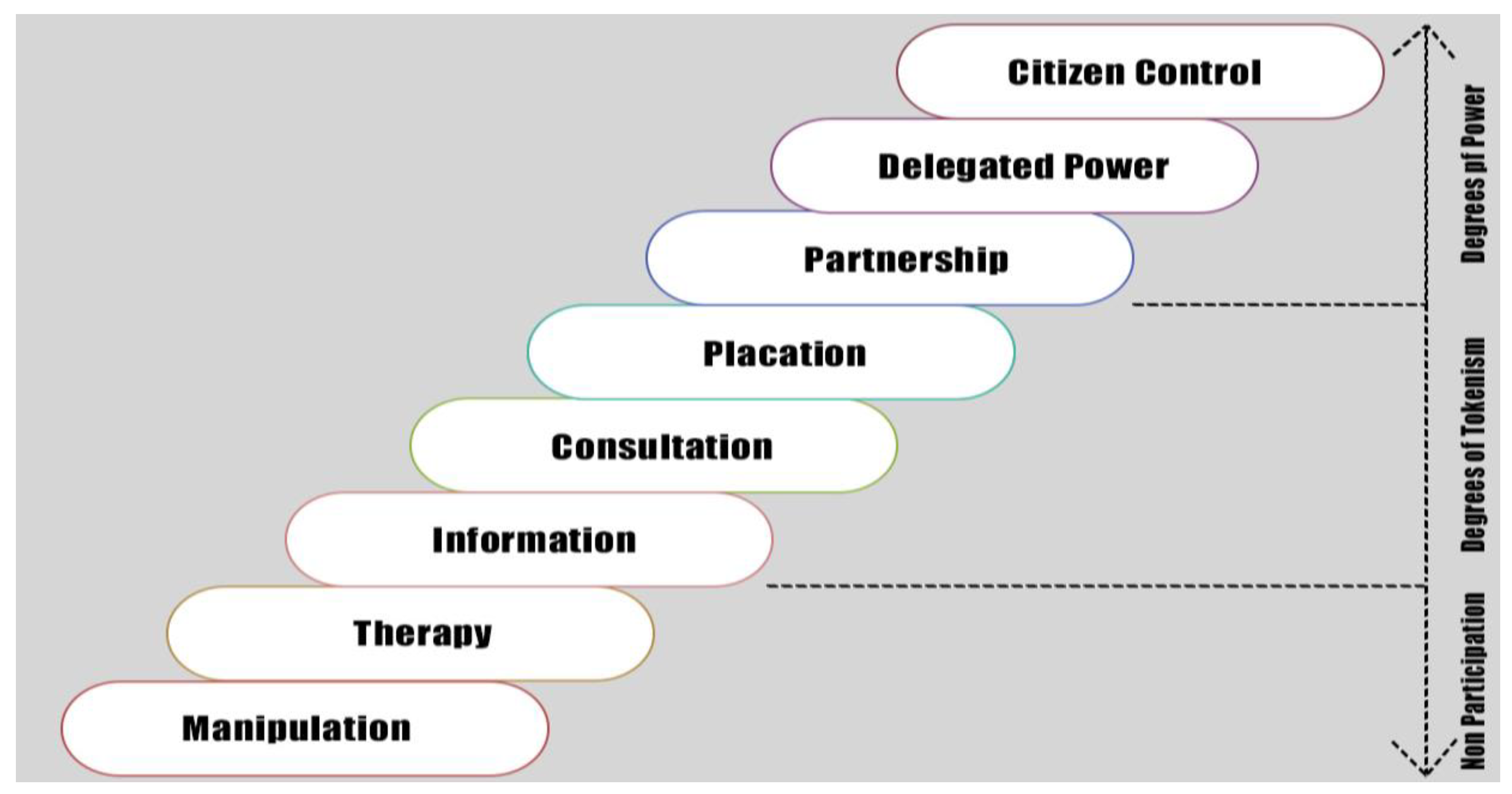 Sustainability 14 16617 g001