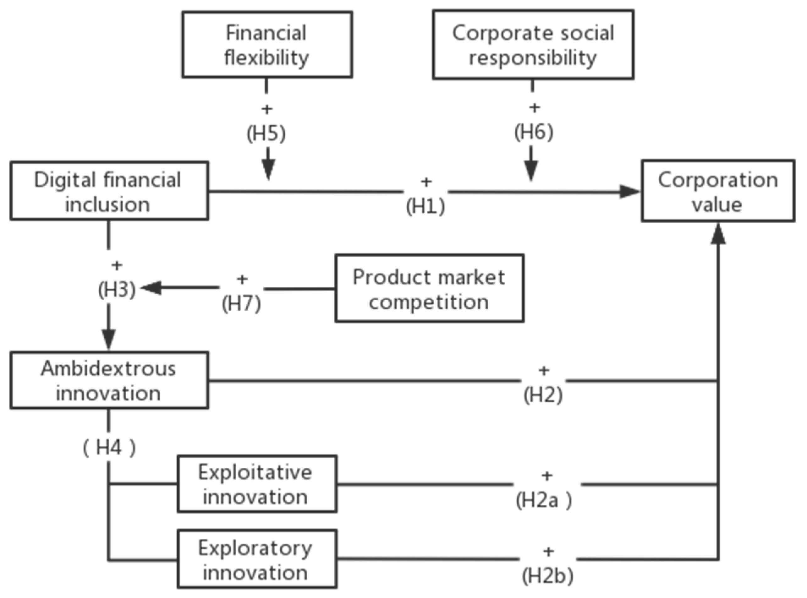 Sustainability 14 16621 g001