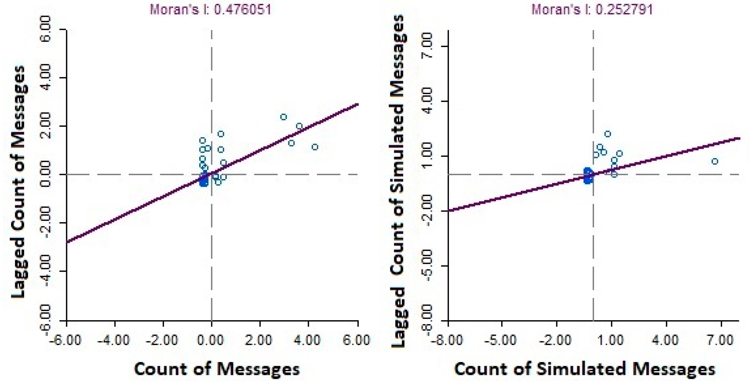 Sustainability 14 16623 g004 Sustainability 14 16623 g004