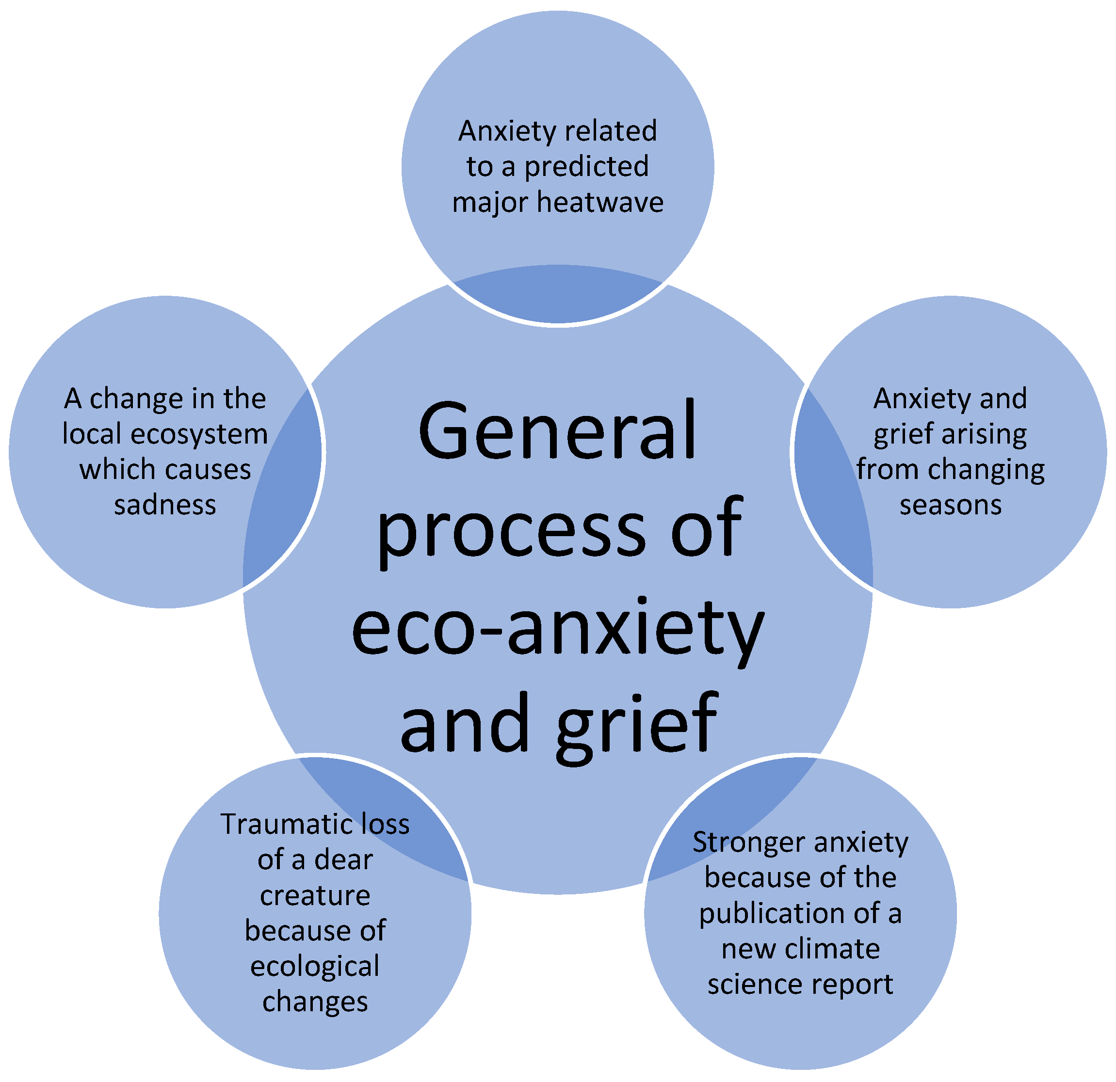 Sustainability 14 16628 g001