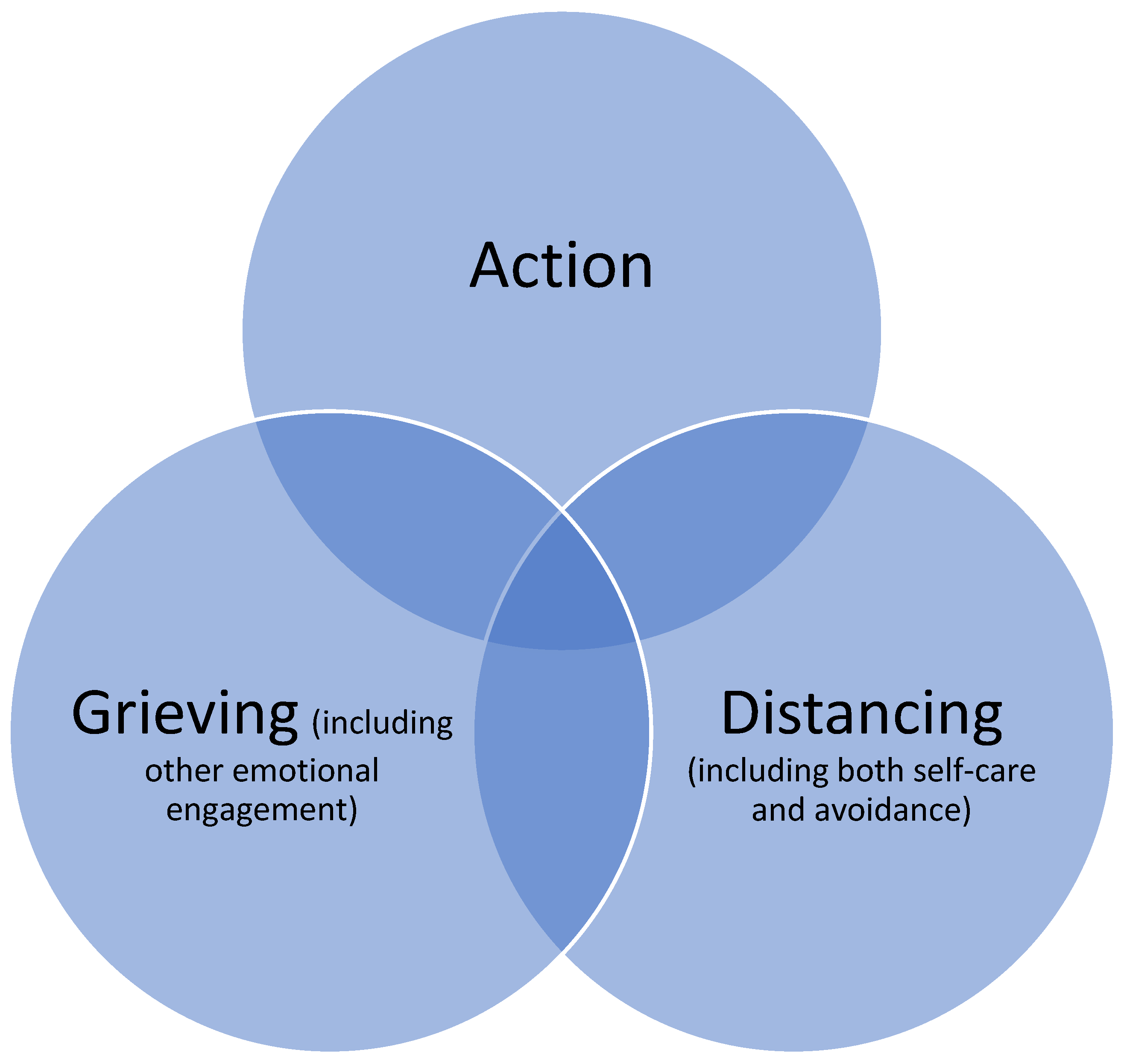 Sustainability 14 16628 g002